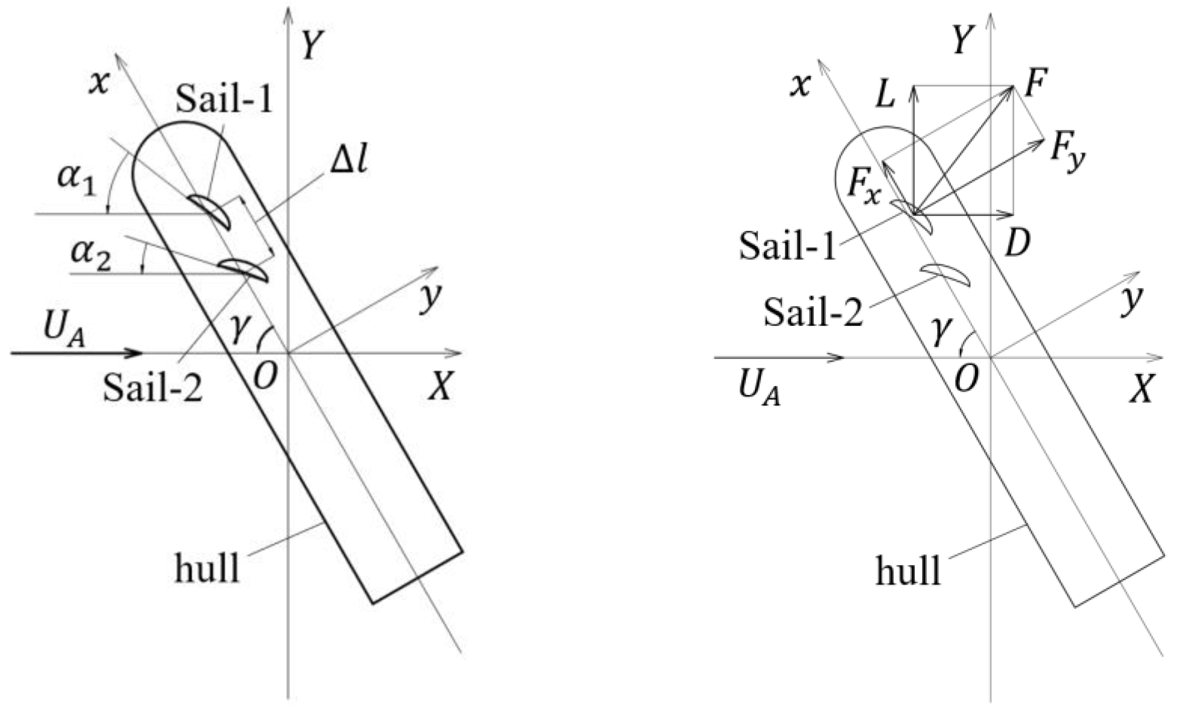 Jmse 12 01425 g001 Jmse 12 01425 g001