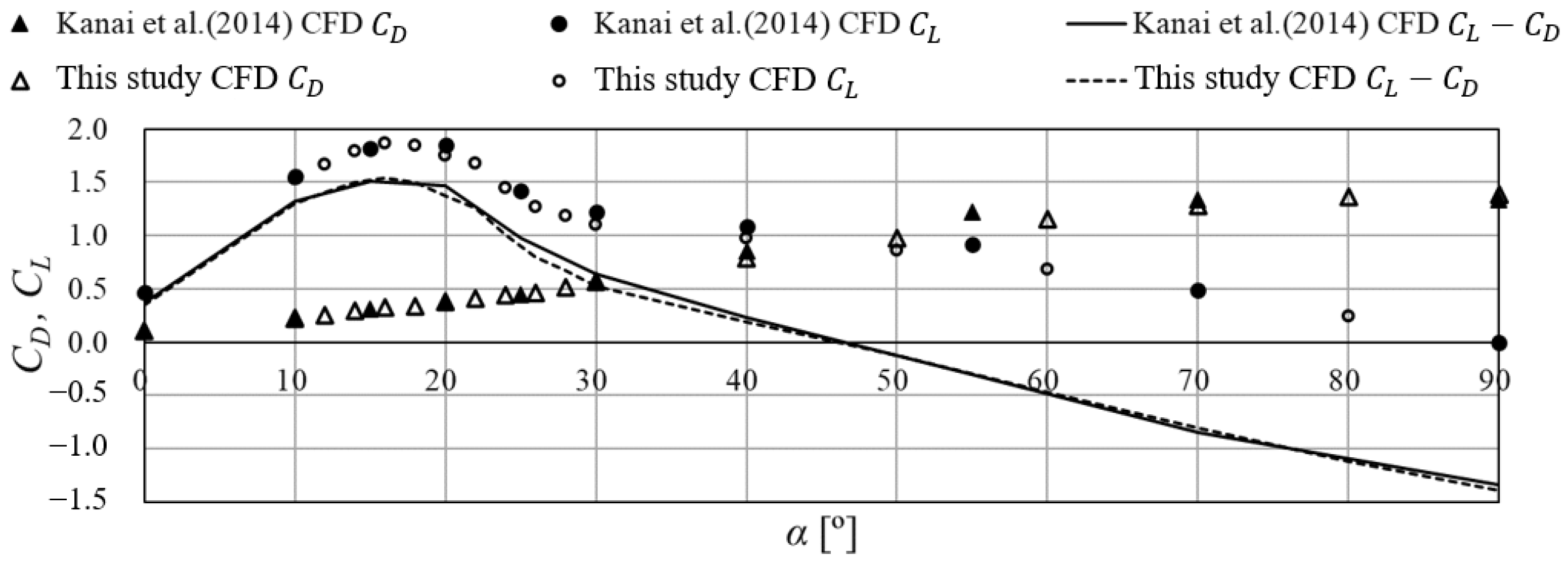 Jmse 12 01425 g003 Jmse 12 01425 g003