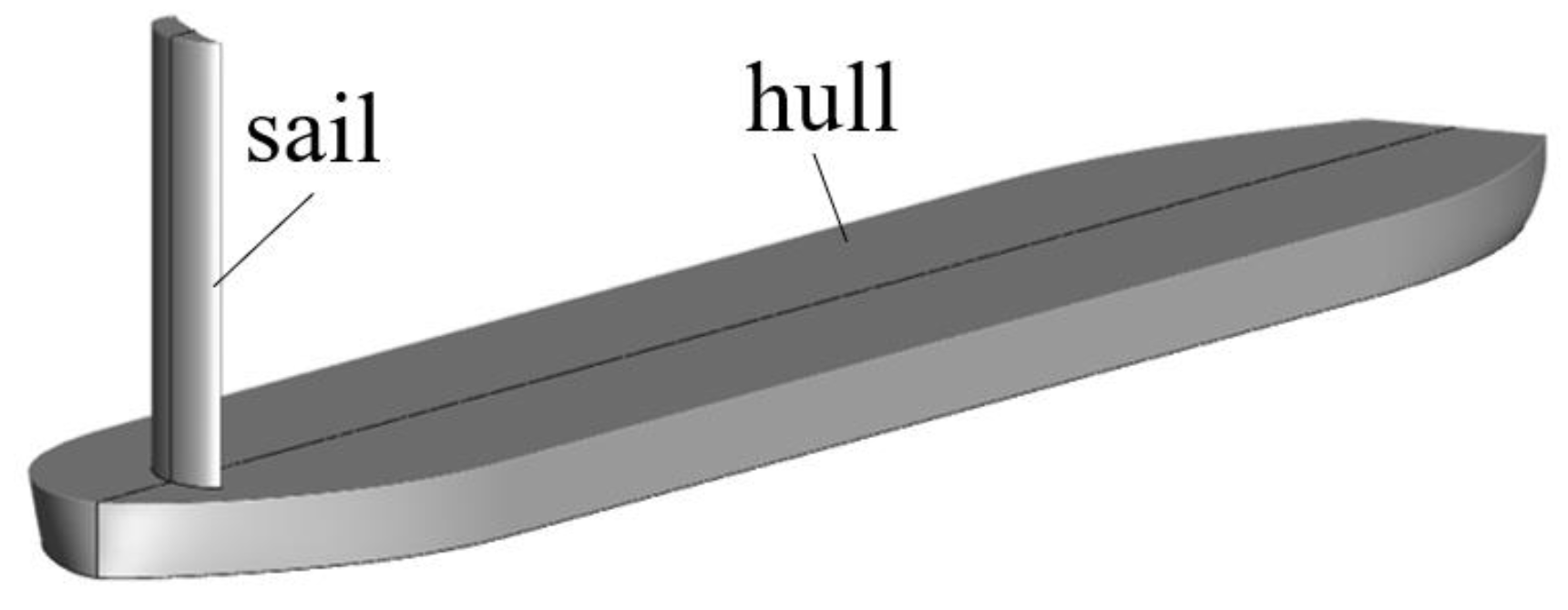 Jmse 12 01425 g006 Jmse 12 01425 g006