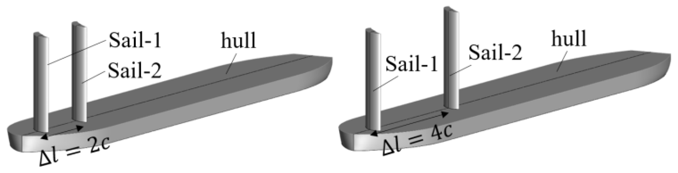 Jmse 12 01425 g011 Jmse 12 01425 g011