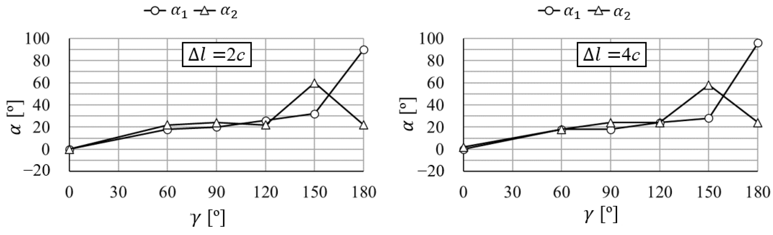 Jmse 12 01425 g012 Jmse 12 01425 g012
