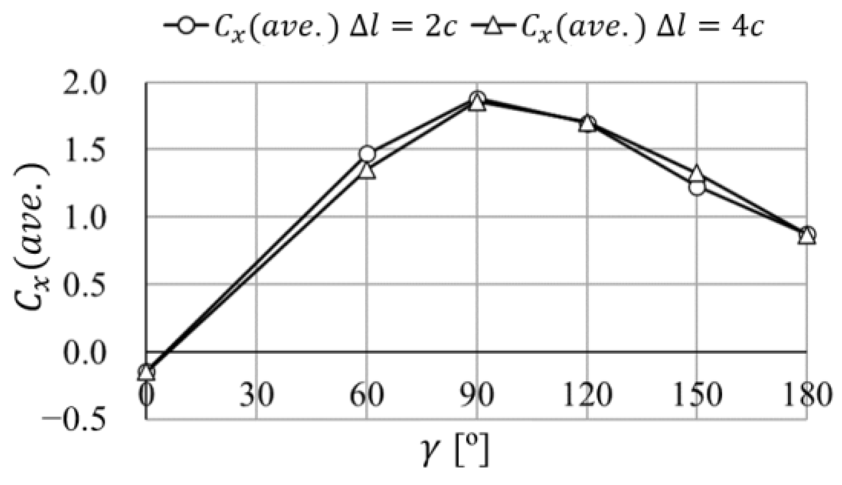 Jmse 12 01425 g013 Jmse 12 01425 g013