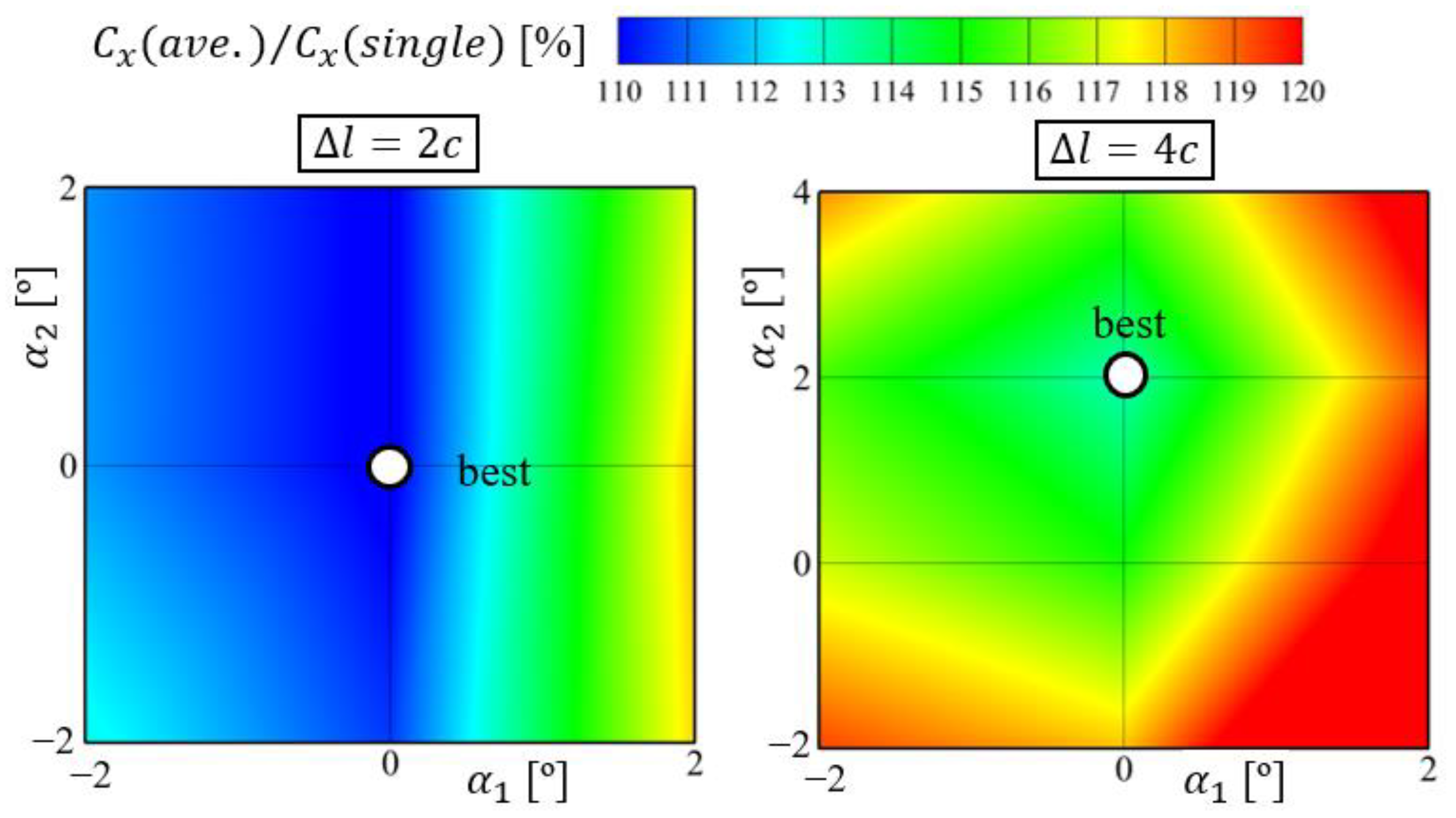 Jmse 12 01425 g014 Jmse 12 01425 g014
