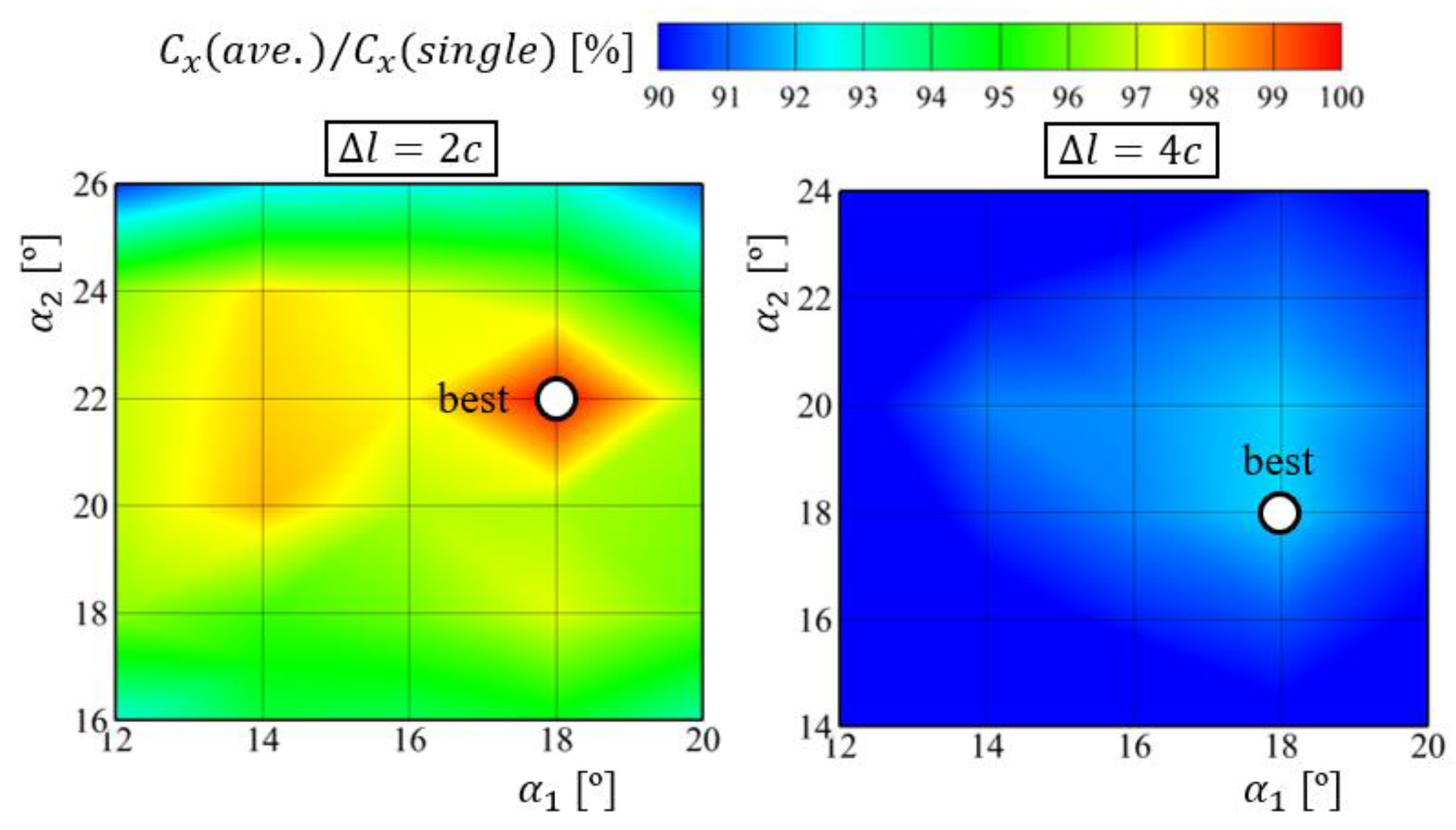 Jmse 12 01425 g015 Jmse 12 01425 g015