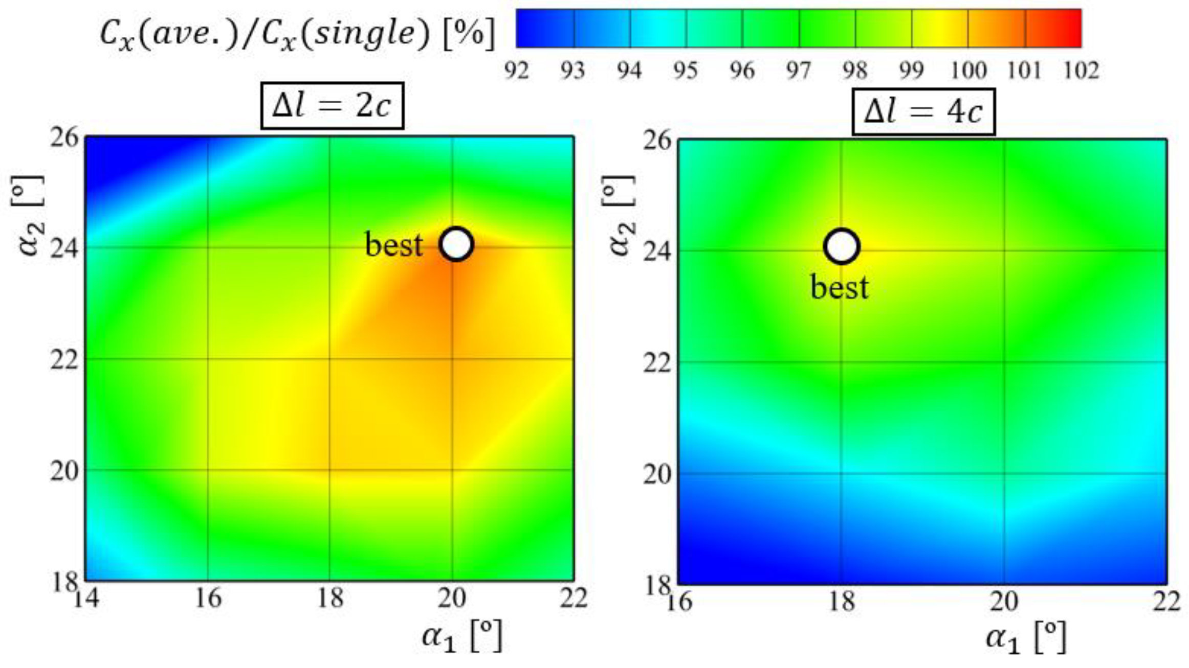 Jmse 12 01425 g016 Jmse 12 01425 g016