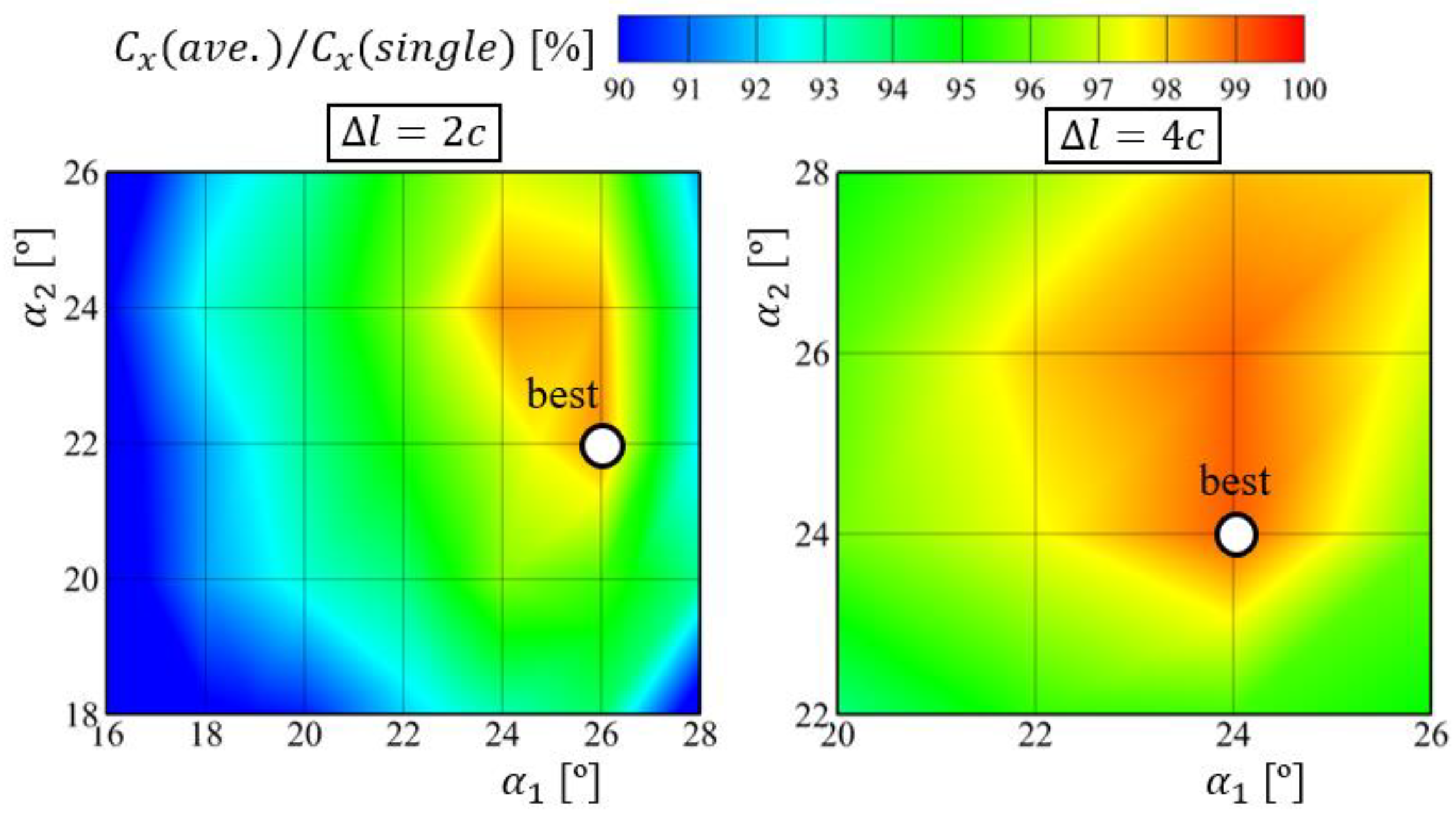 Jmse 12 01425 g017 Jmse 12 01425 g017