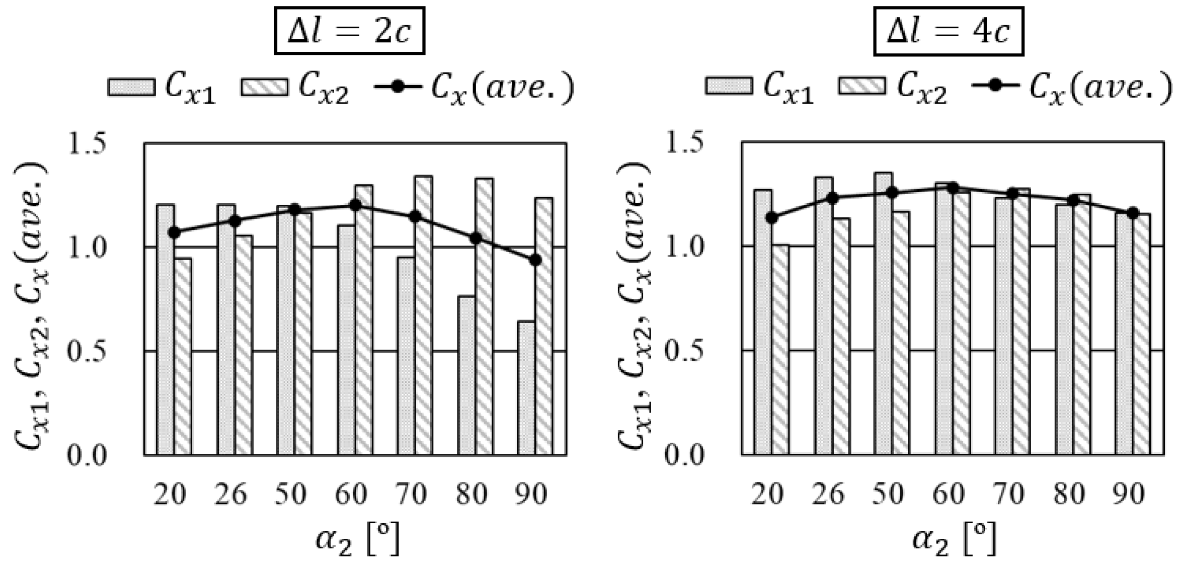 Jmse 12 01425 g018 Jmse 12 01425 g018