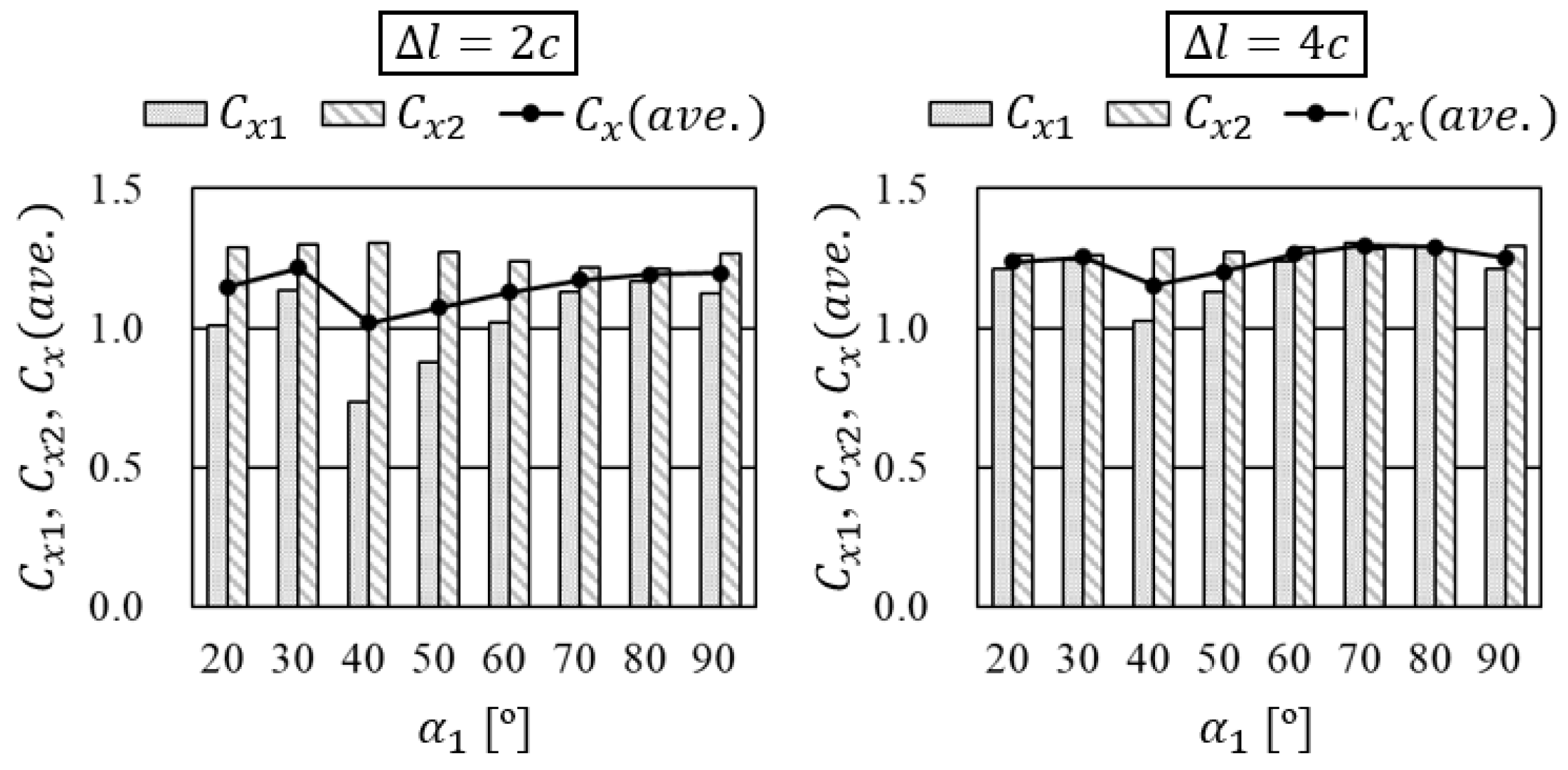 Jmse 12 01425 g019 Jmse 12 01425 g019