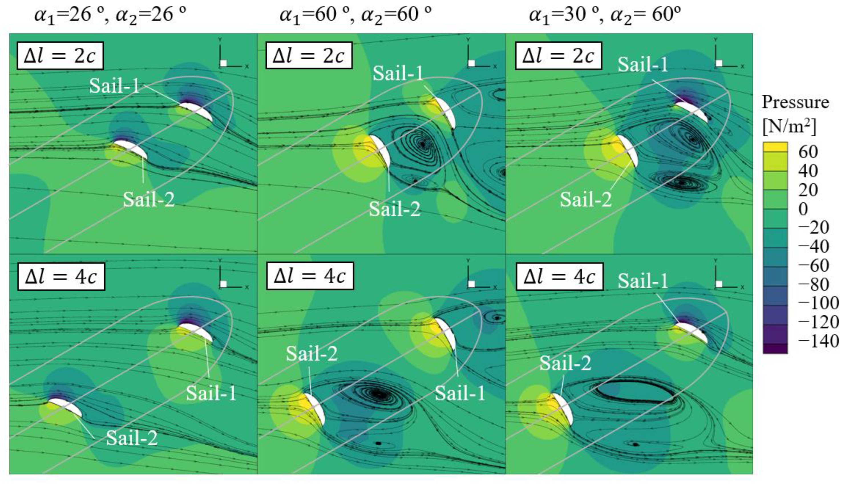 Jmse 12 01425 g020 Jmse 12 01425 g020