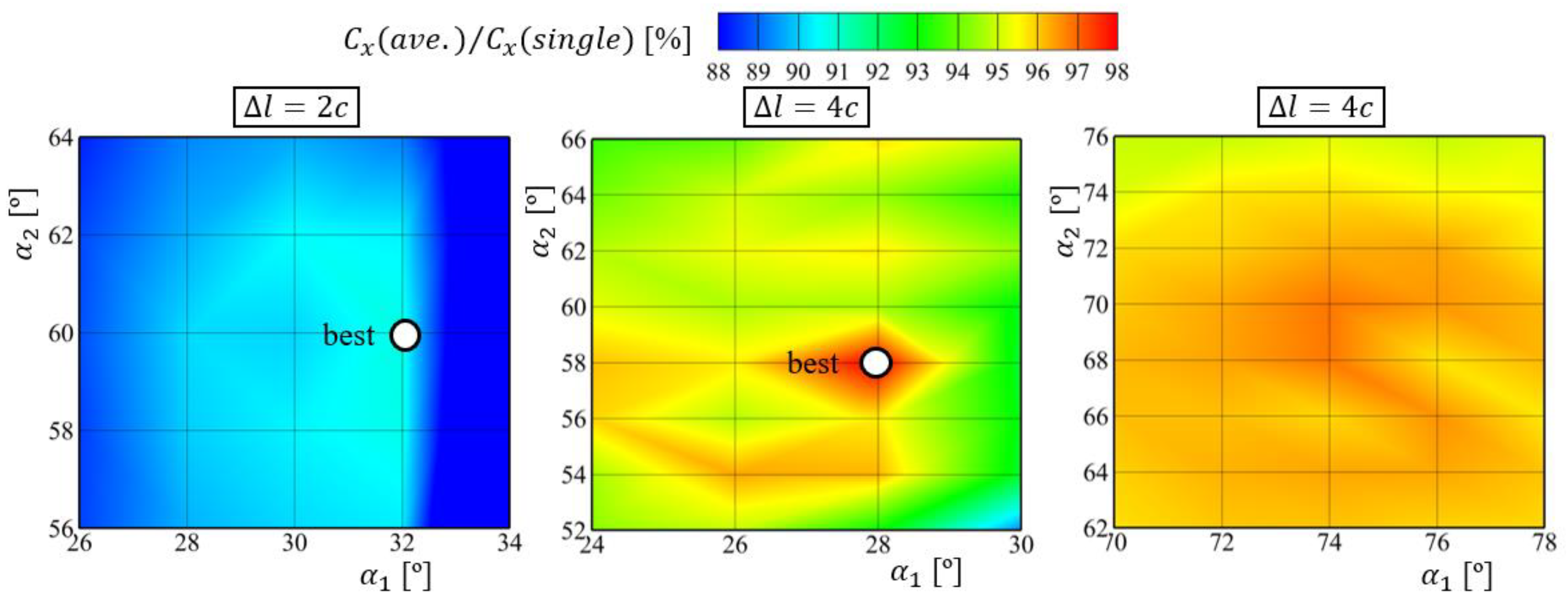 Jmse 12 01425 g021 Jmse 12 01425 g021