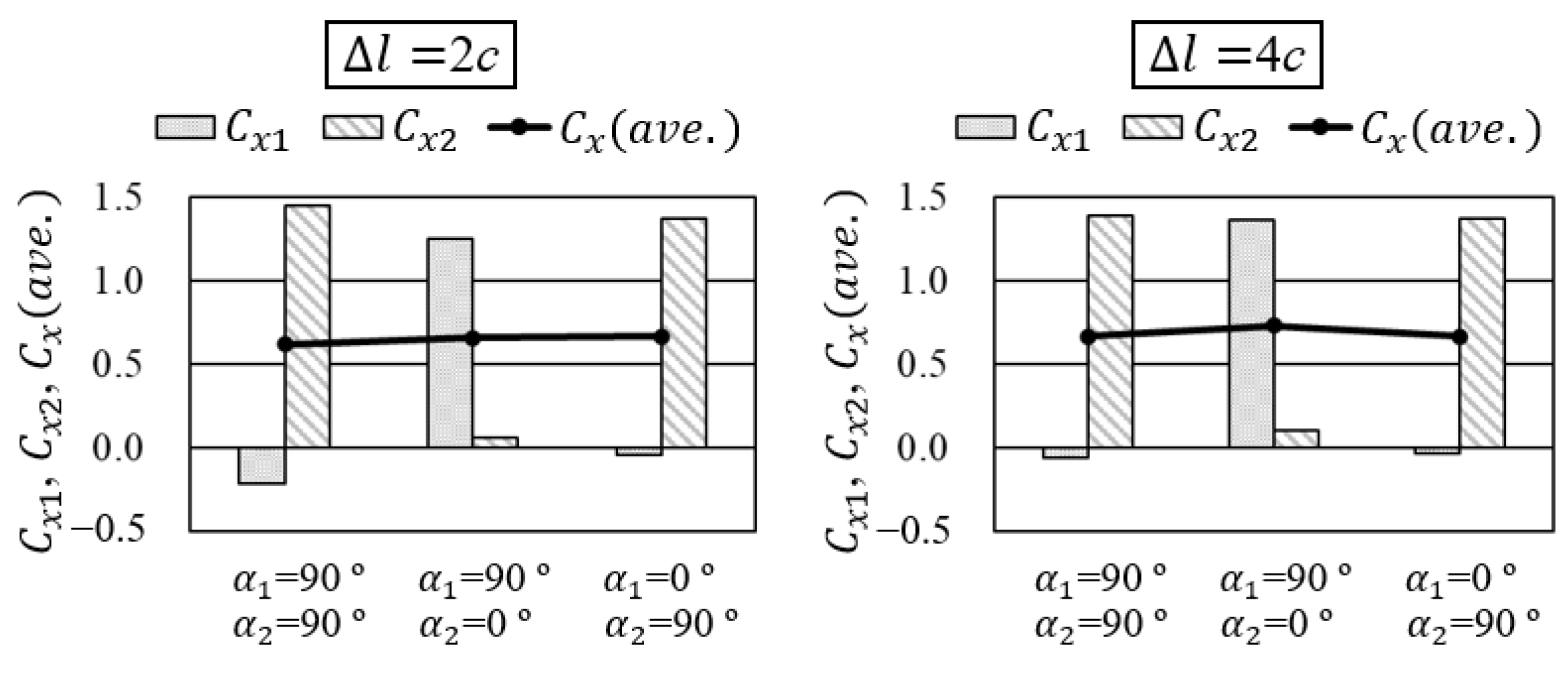 Jmse 12 01425 g025 Jmse 12 01425 g025