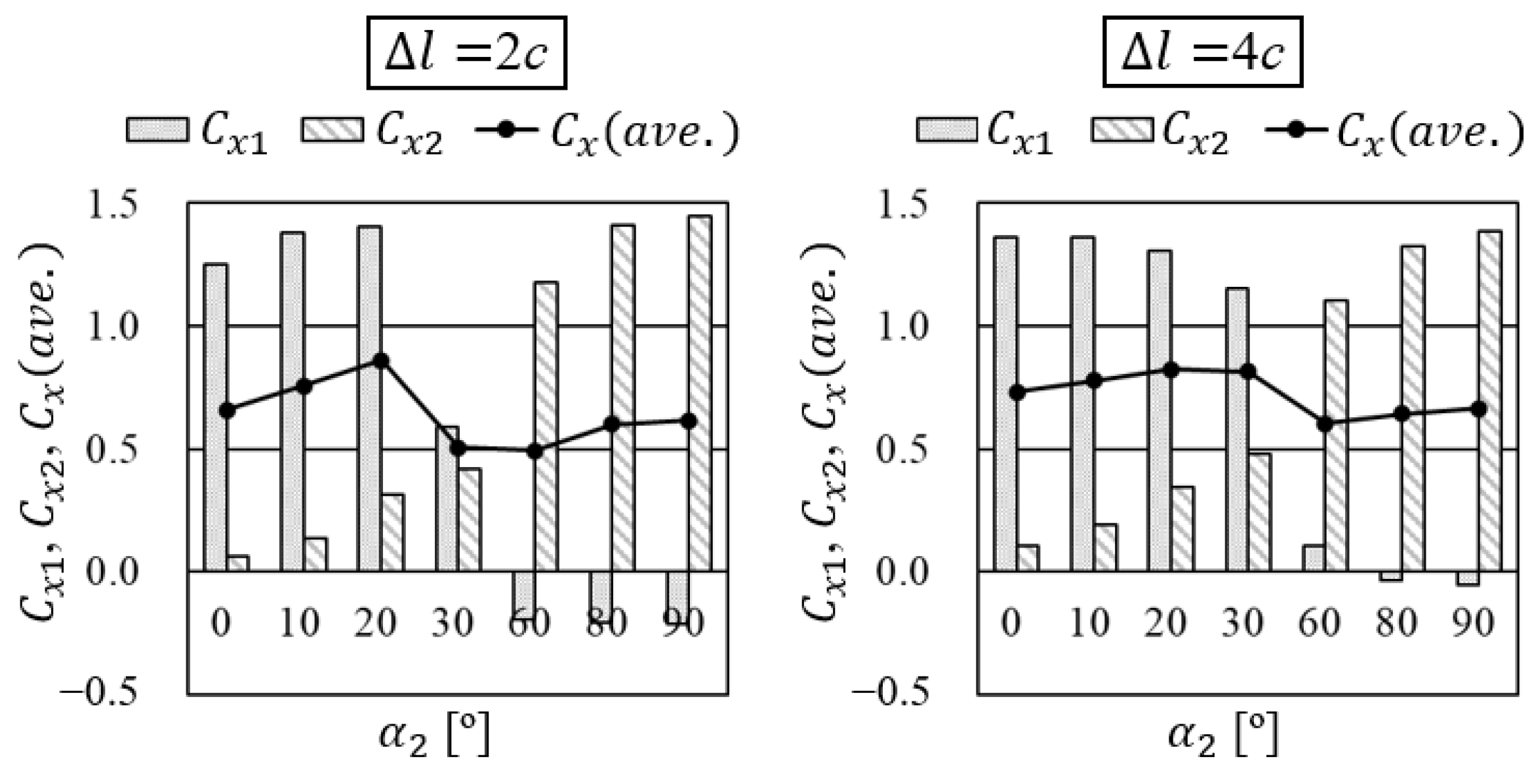 Jmse 12 01425 g027 Jmse 12 01425 g027