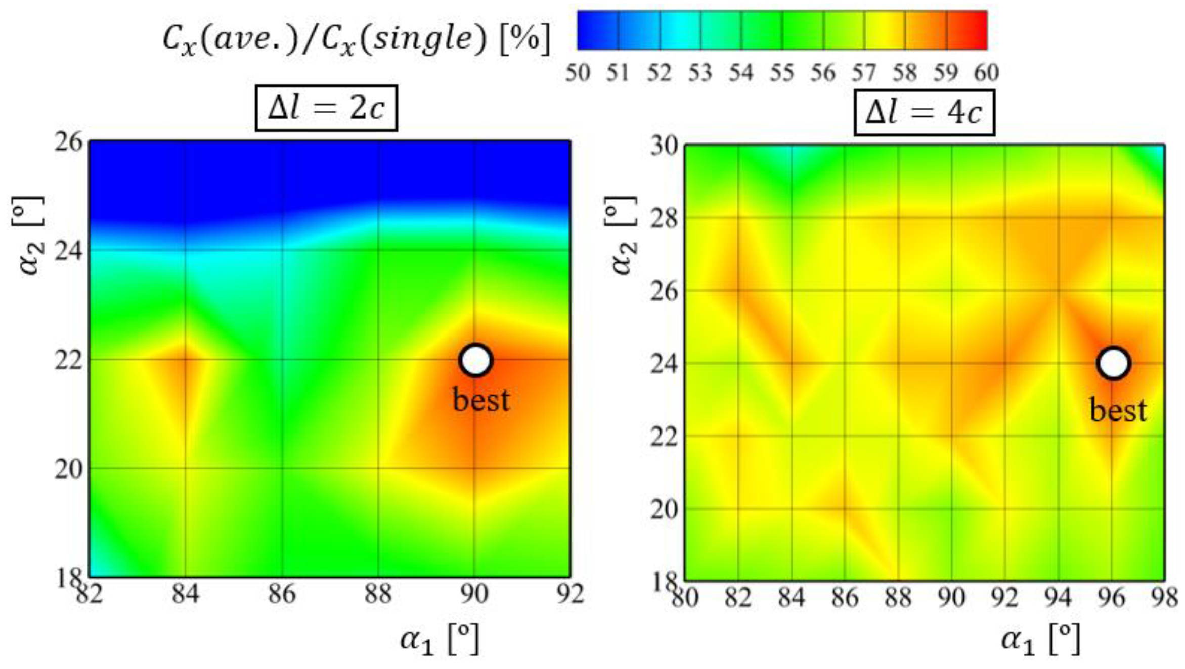 Jmse 12 01425 g028 Jmse 12 01425 g028
