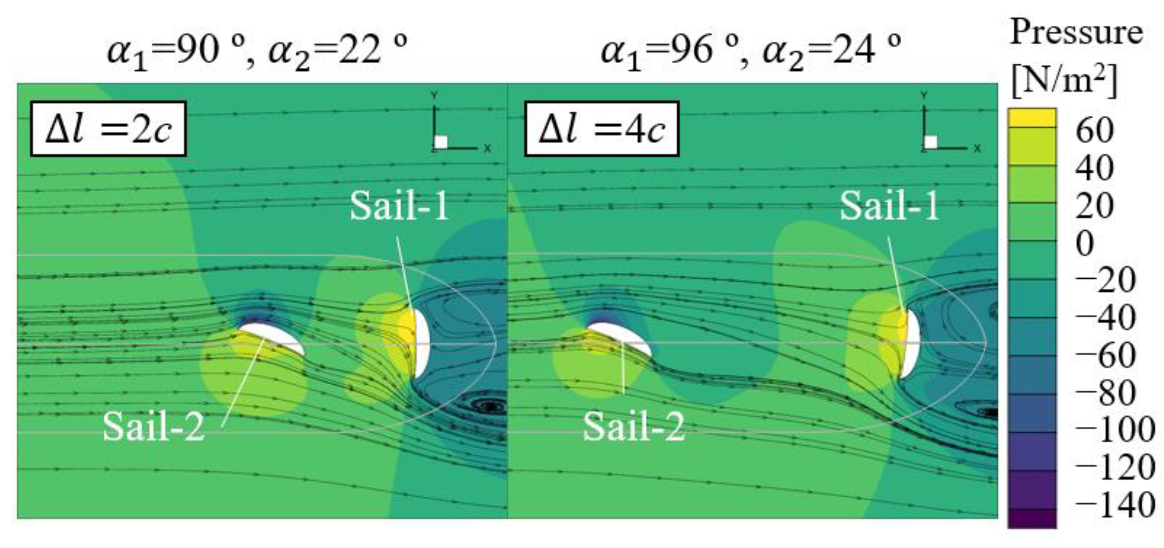 Jmse 12 01425 g029 Jmse 12 01425 g029