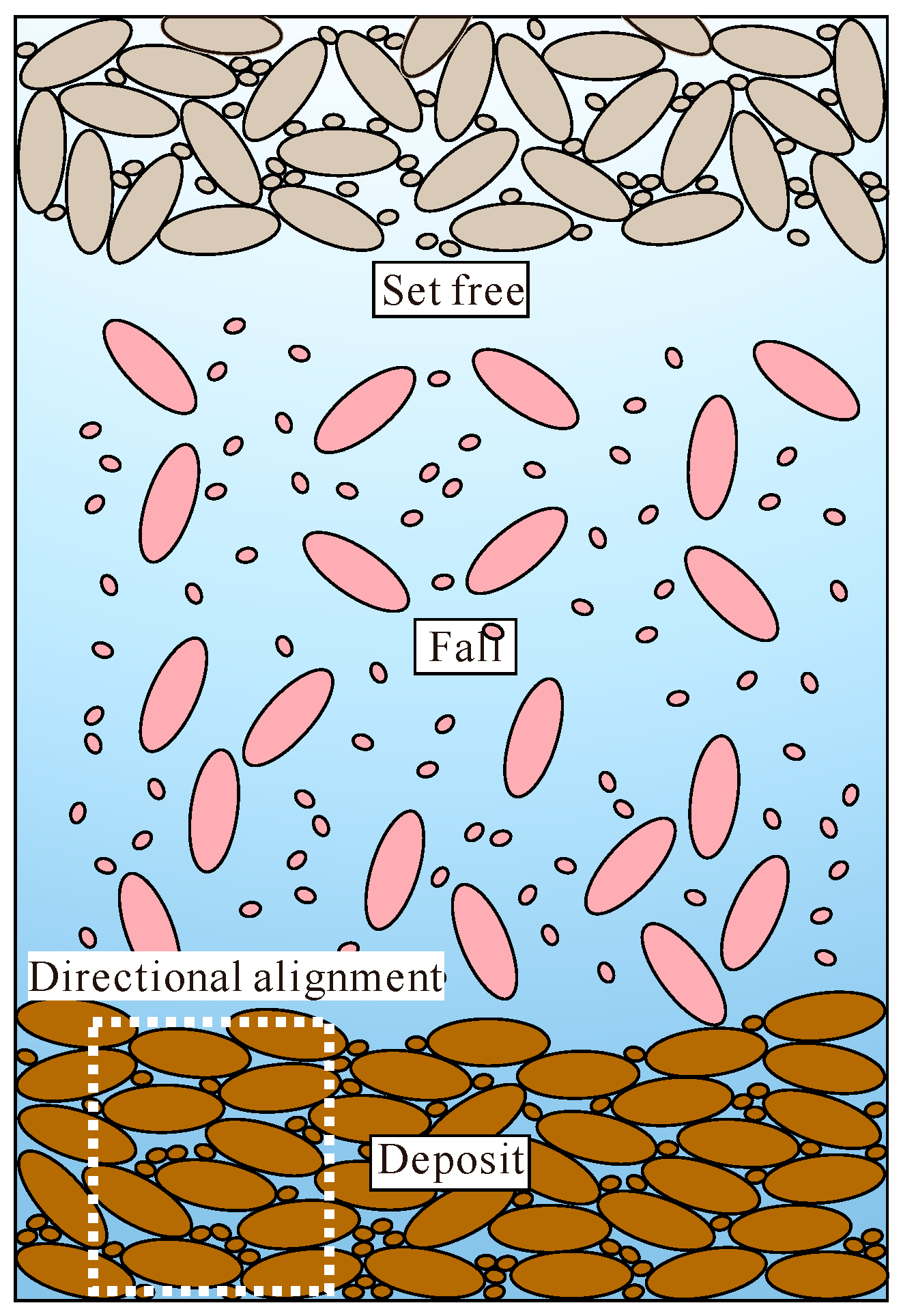 Jmse 12 01447 g002 Jmse 12 01447 g002