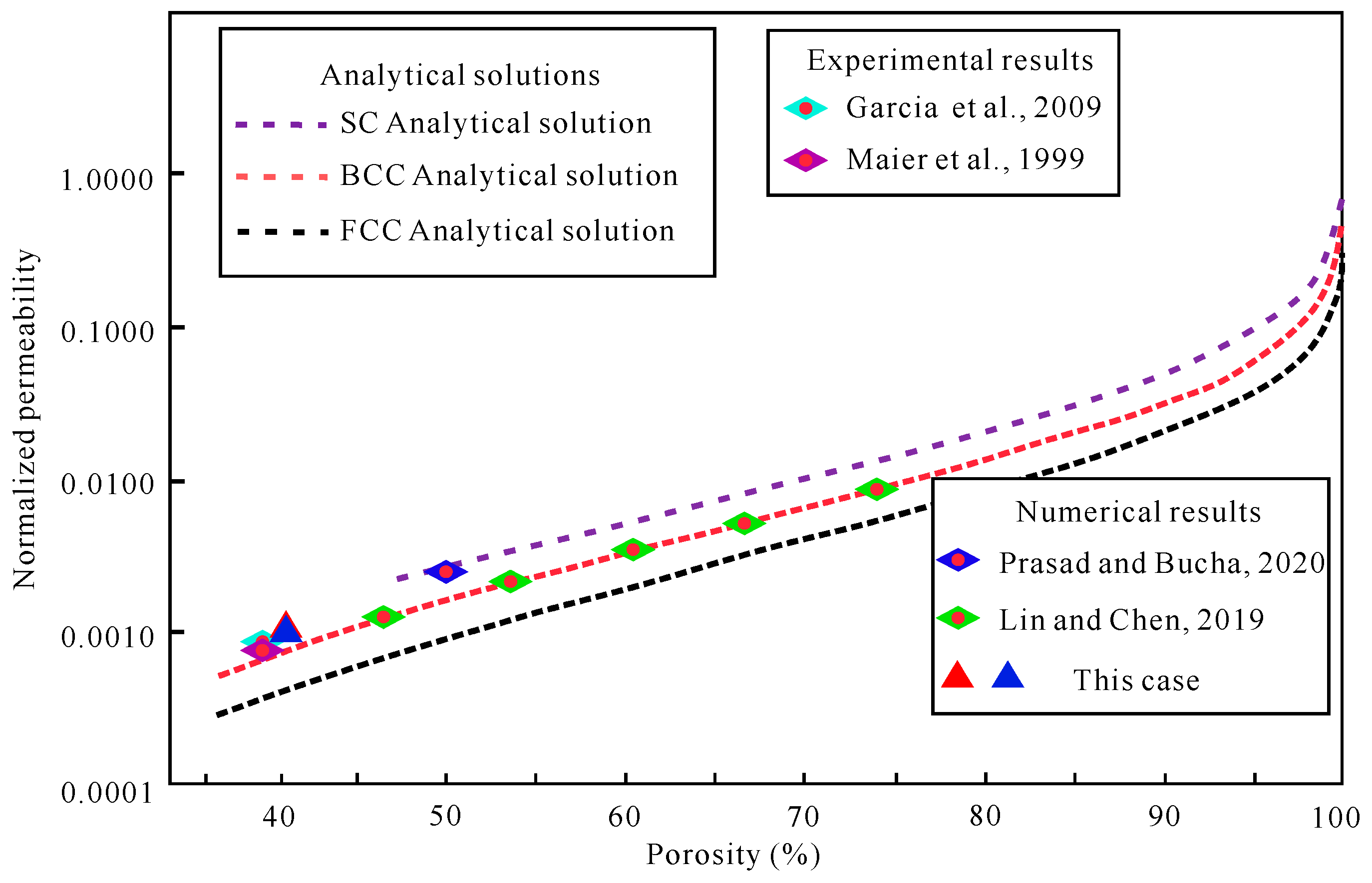 Jmse 12 01447 g007 Jmse 12 01447 g007