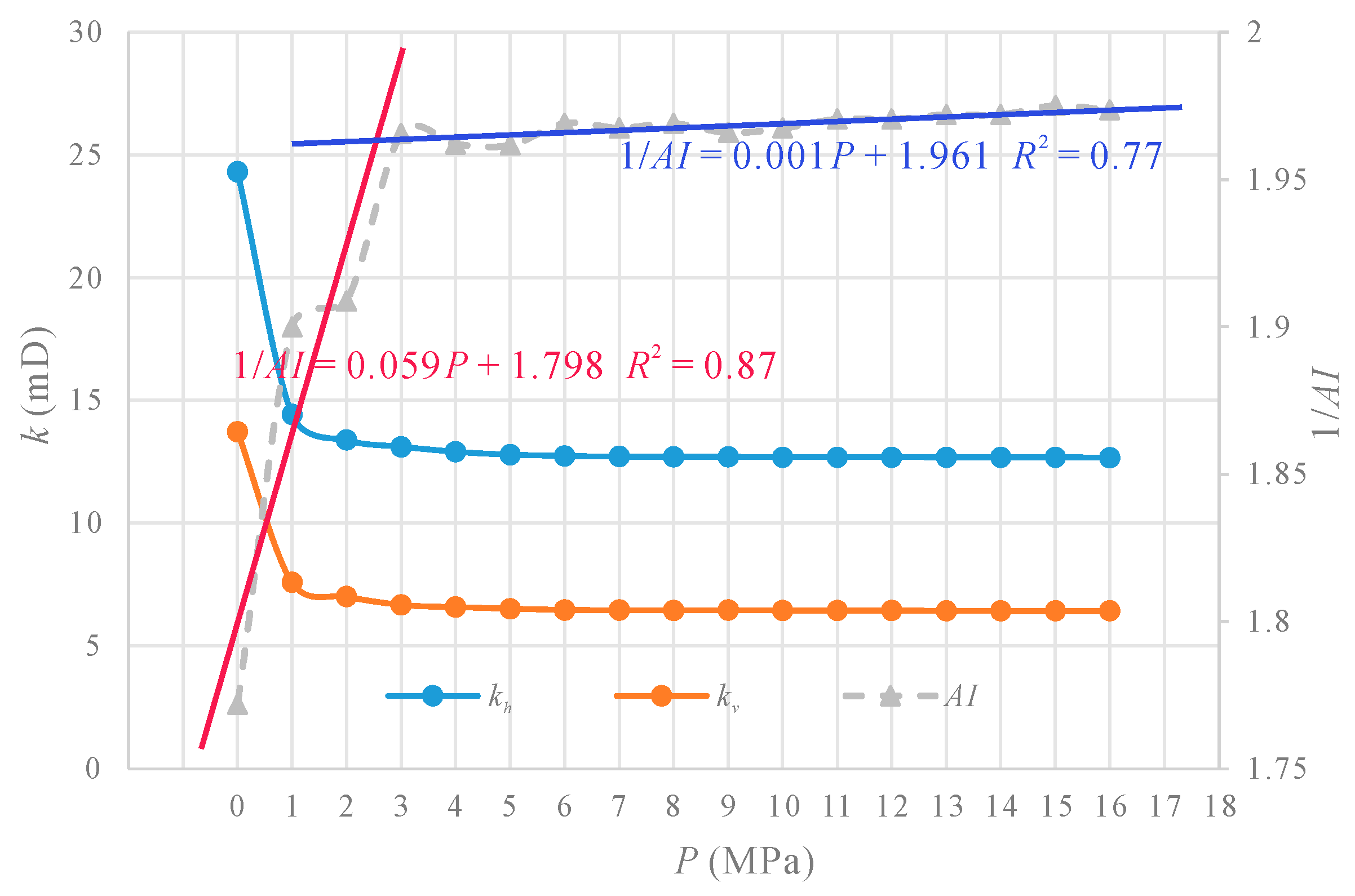 Jmse 12 01447 g009 Jmse 12 01447 g009