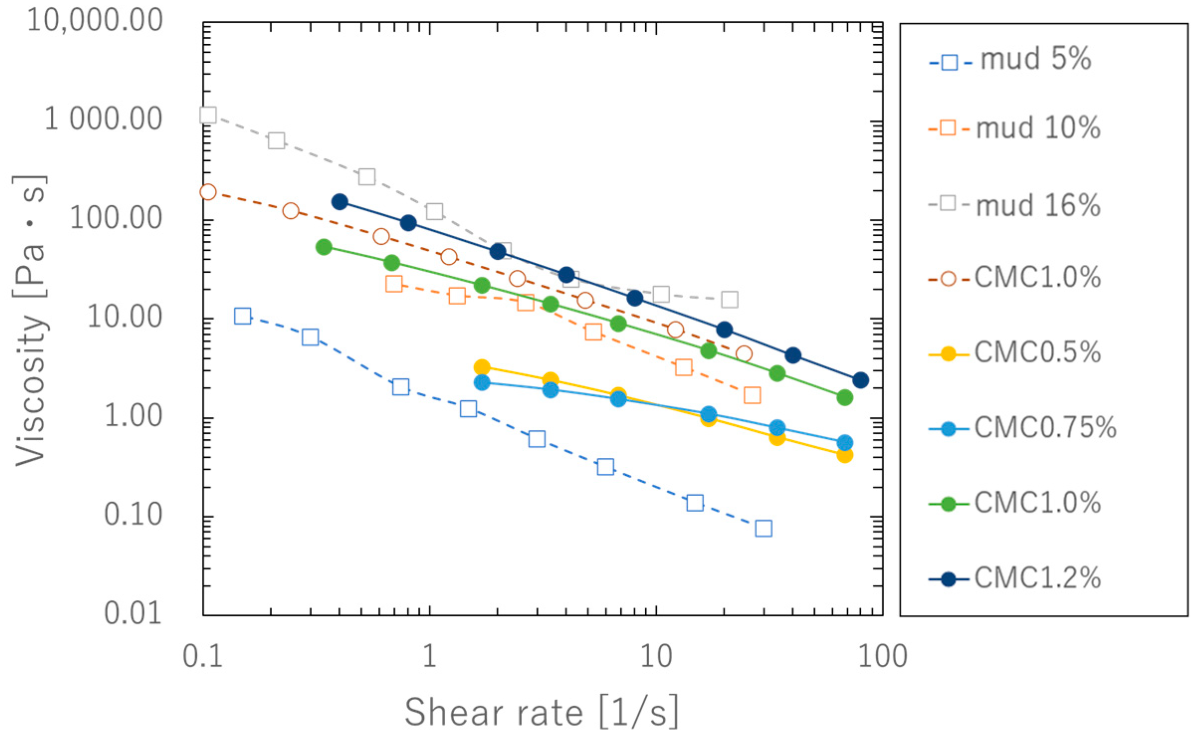 Jmse 12 01448 g002 Jmse 12 01448 g002