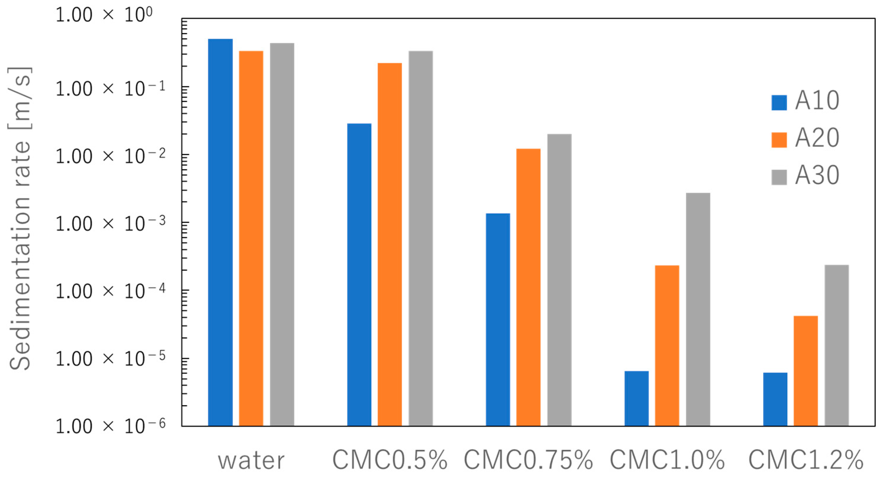 Jmse 12 01448 g013 Jmse 12 01448 g013