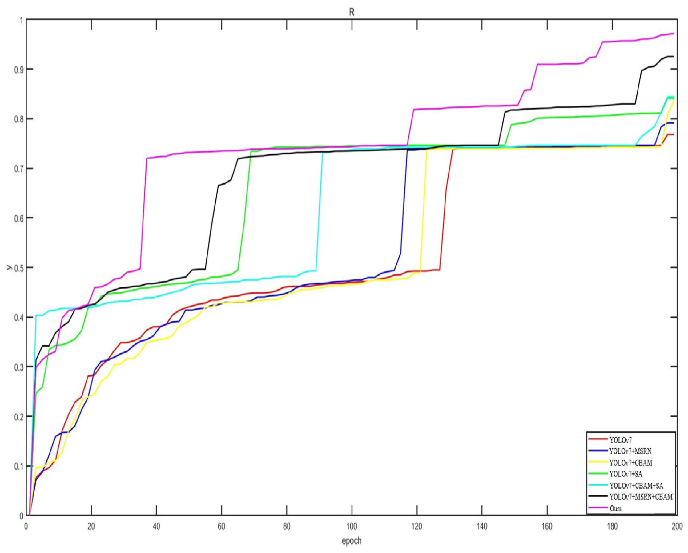 Jmse 12 01528 g011