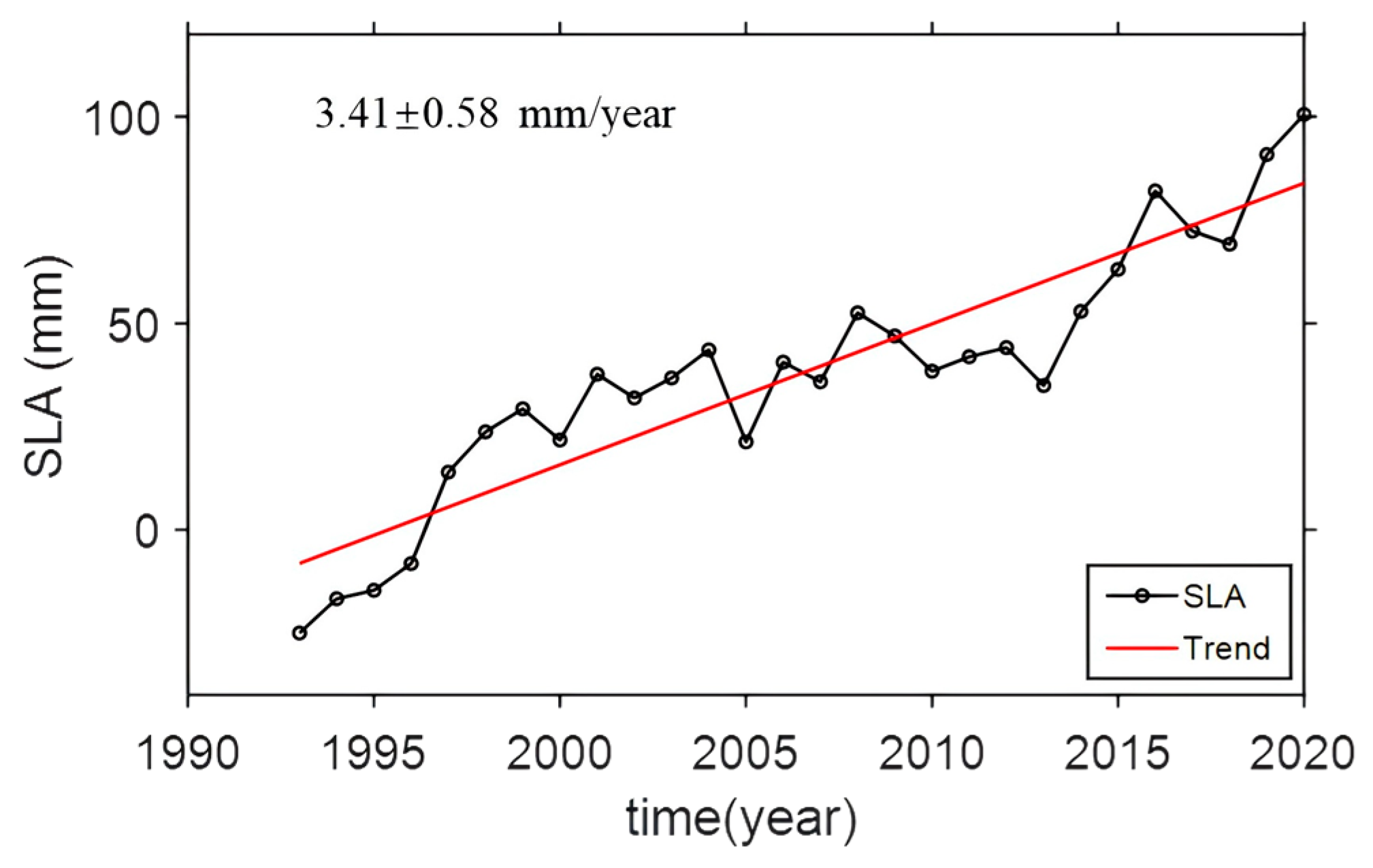 Jmse 12 01552 g004 Jmse 12 01552 g004