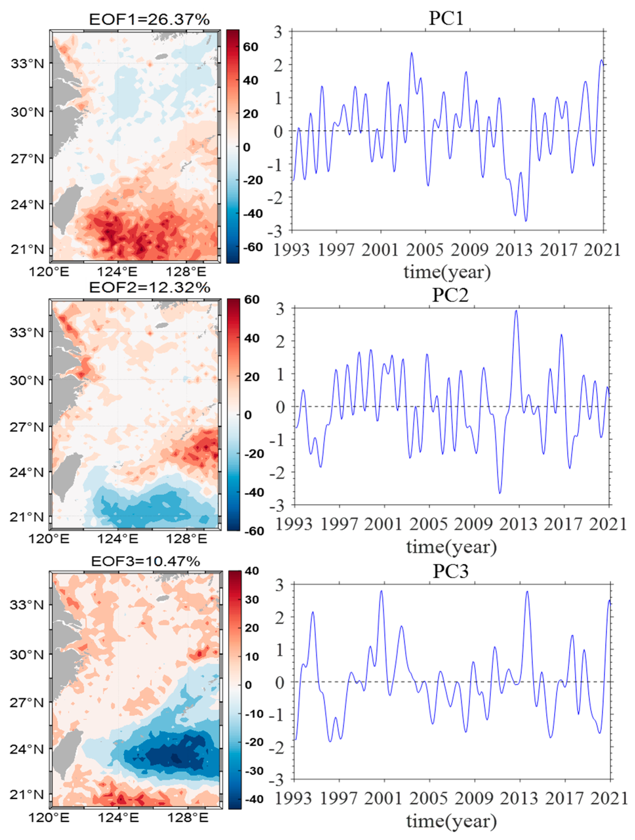 Jmse 12 01552 g009 Jmse 12 01552 g009