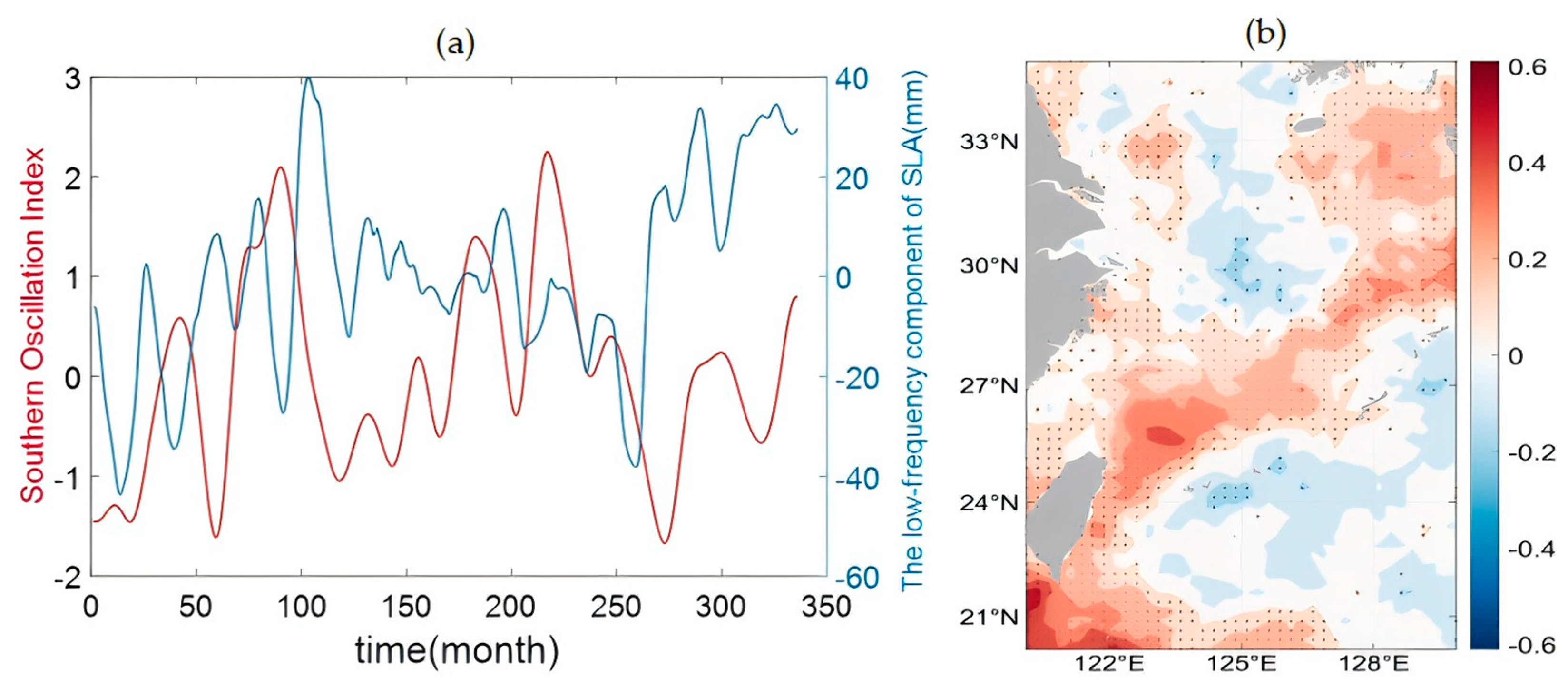 Jmse 12 01552 g010 Jmse 12 01552 g010