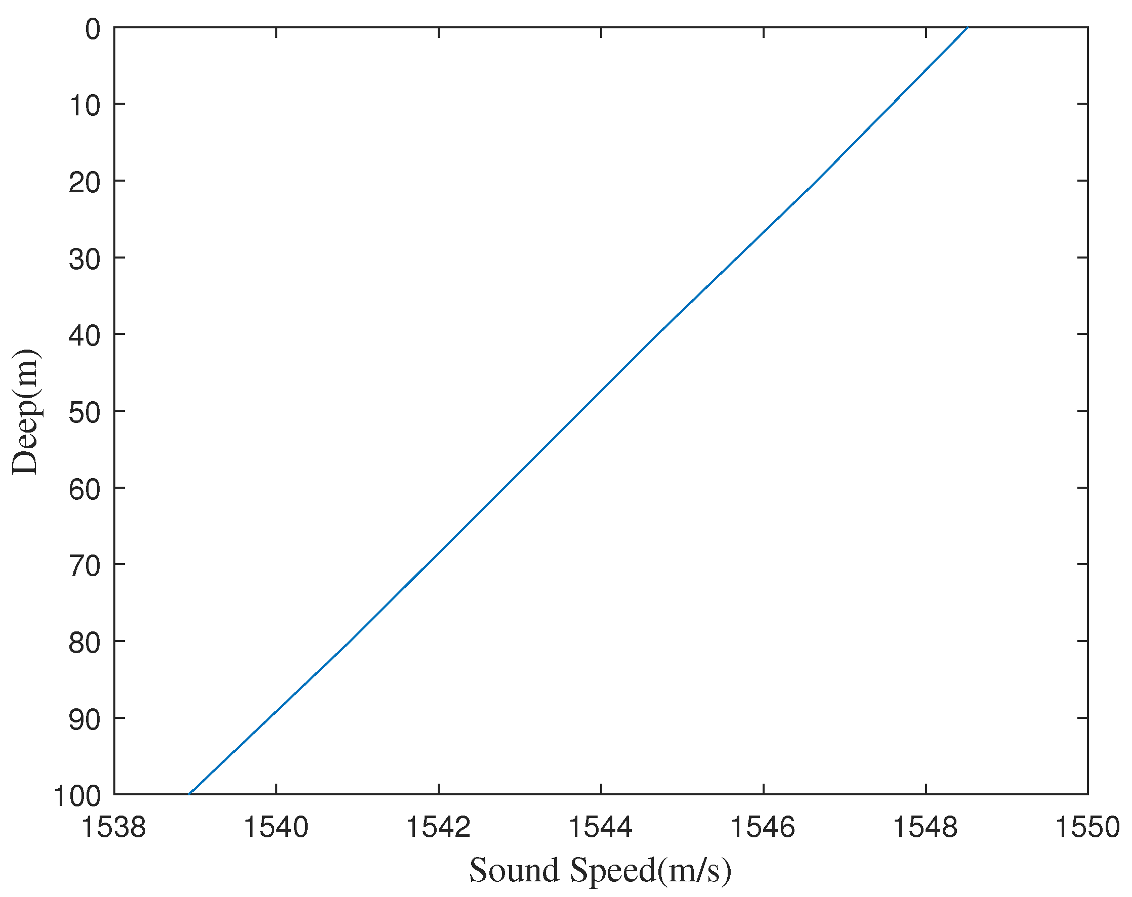Jmse 12 01559 g005