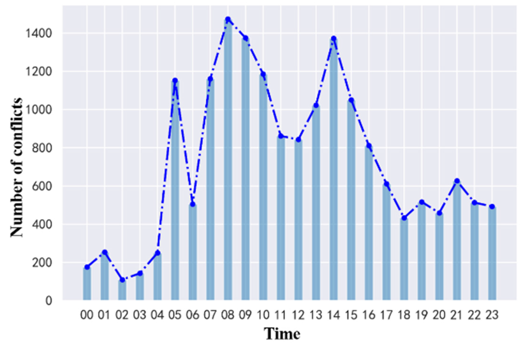 Jmse 12 01605 g019
