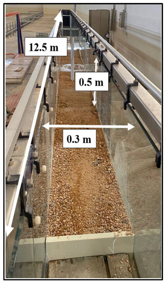 Advanced Numerical Simulation of Scour around Bridge Piers: Effects of ...