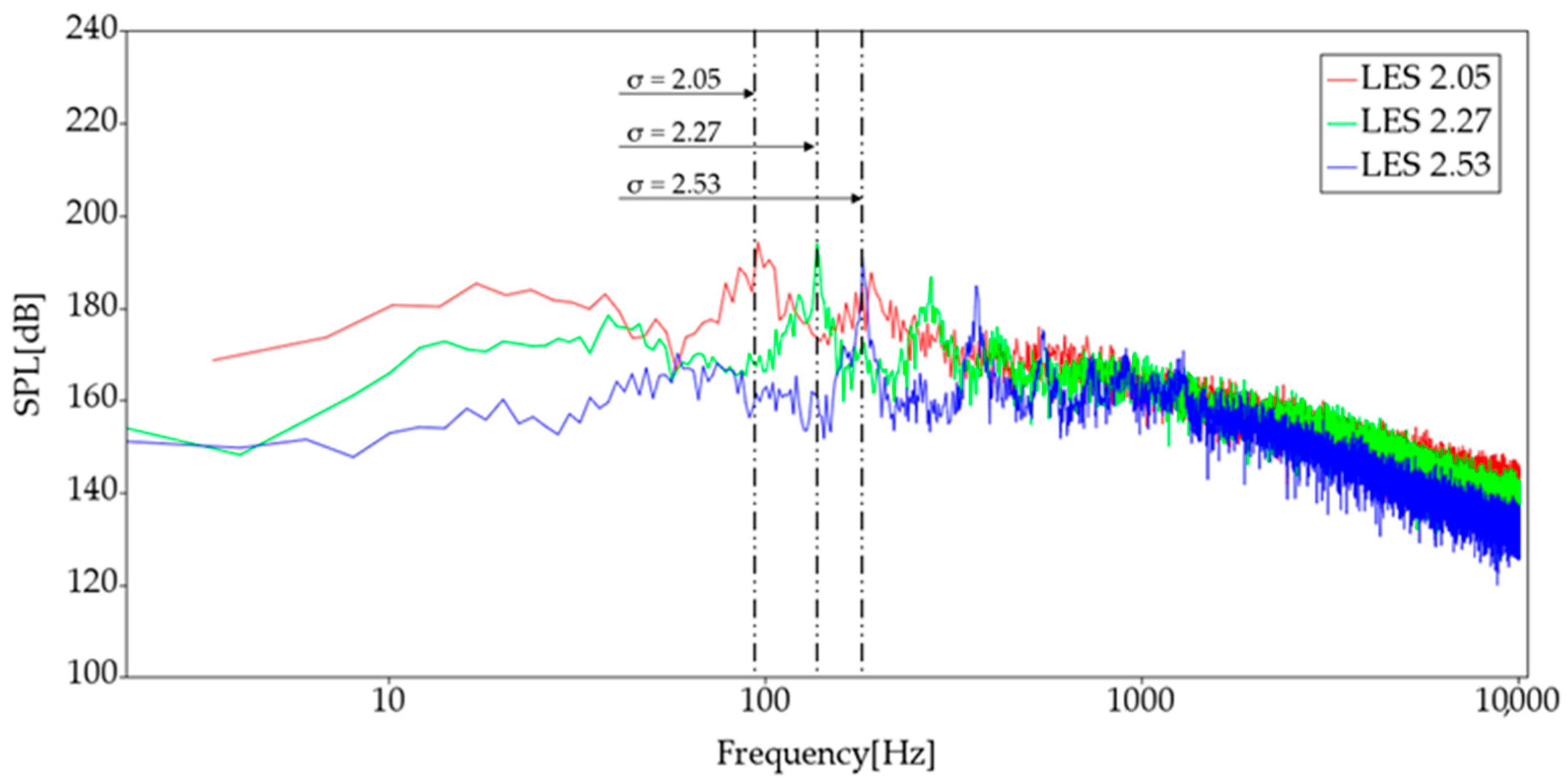 Jmse 12 01681 g014