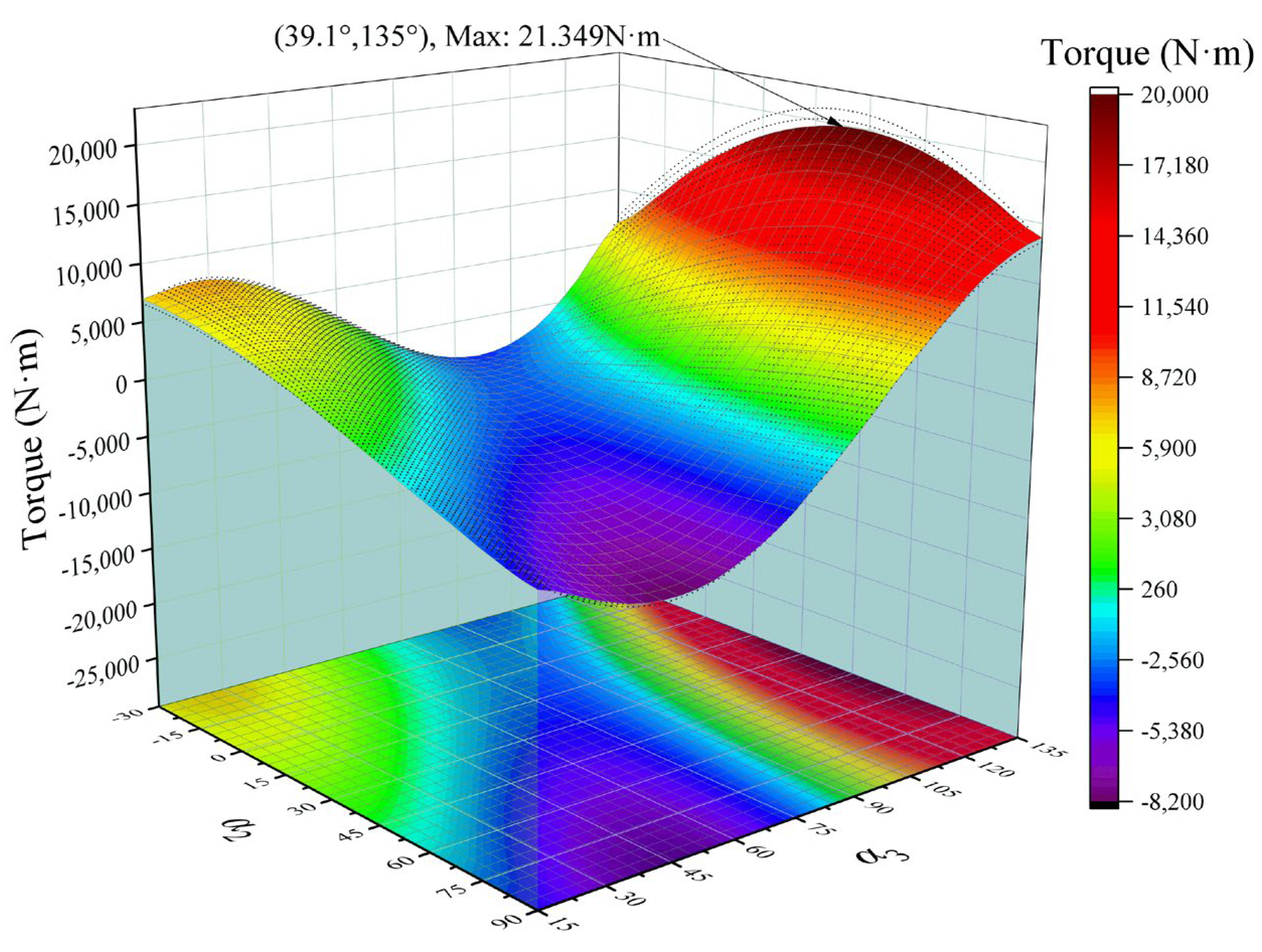 Jmse 12 01696 g012