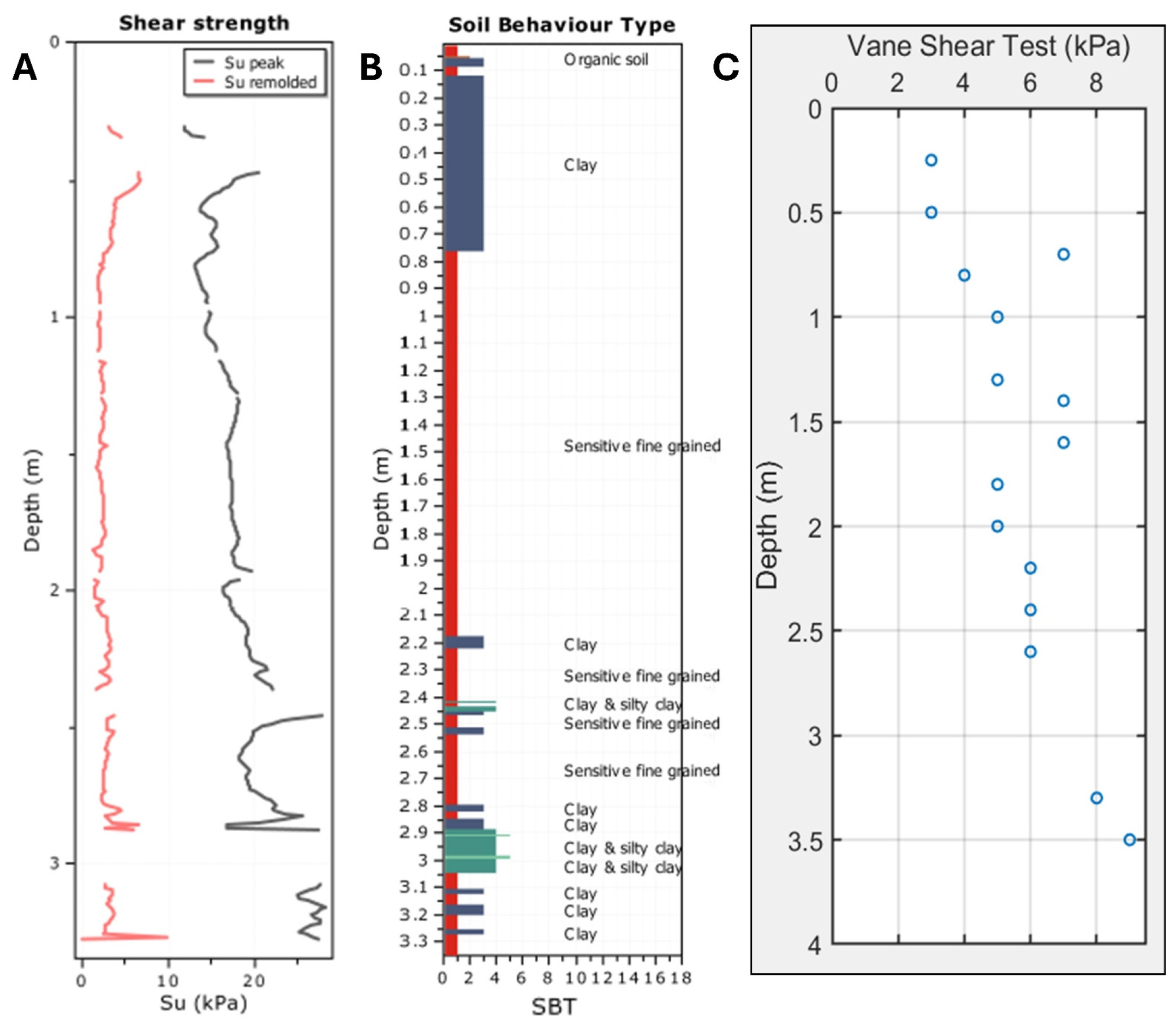 Jmse 12 01708 g003 Jmse 12 01708 g003