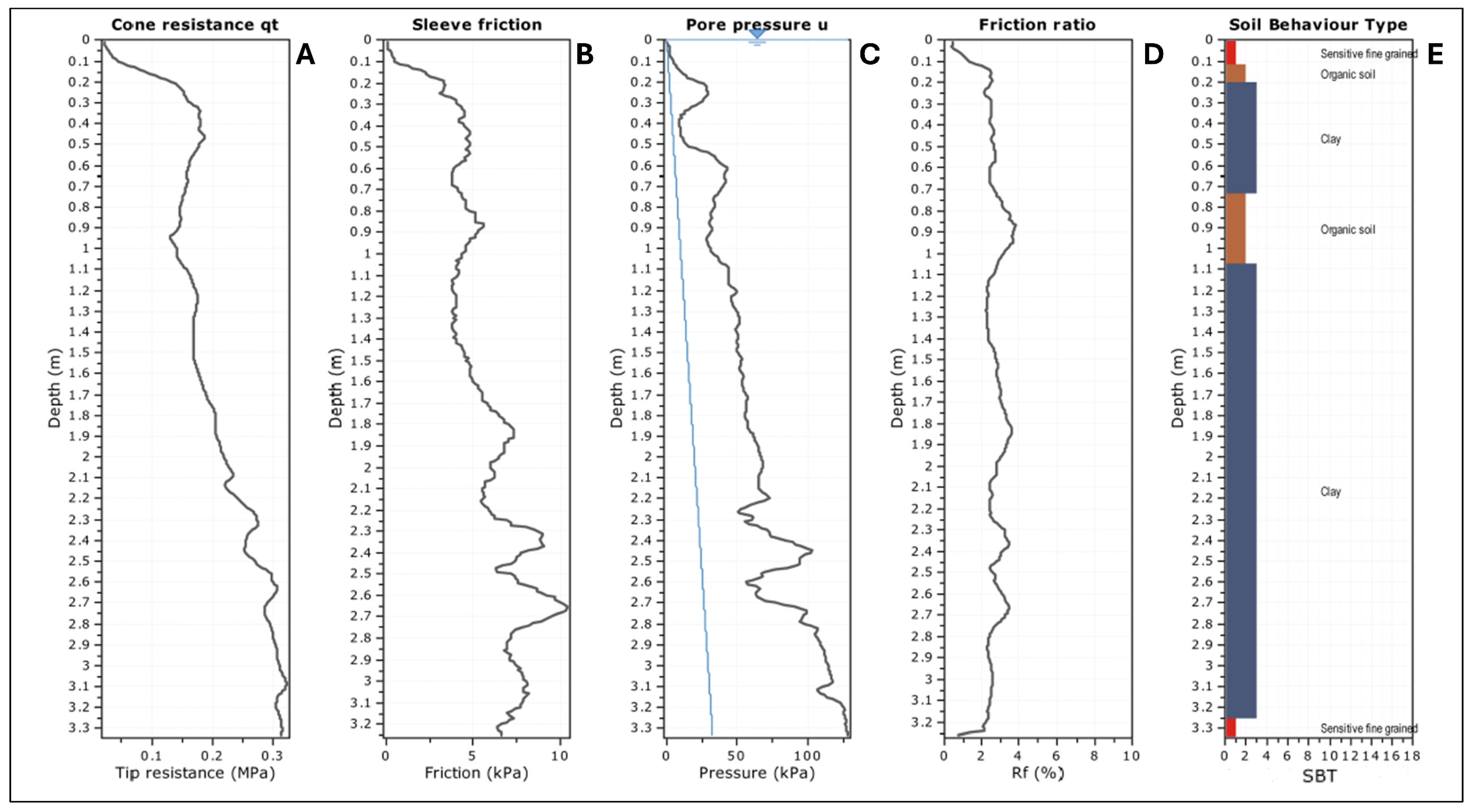 Jmse 12 01708 g004 Jmse 12 01708 g004