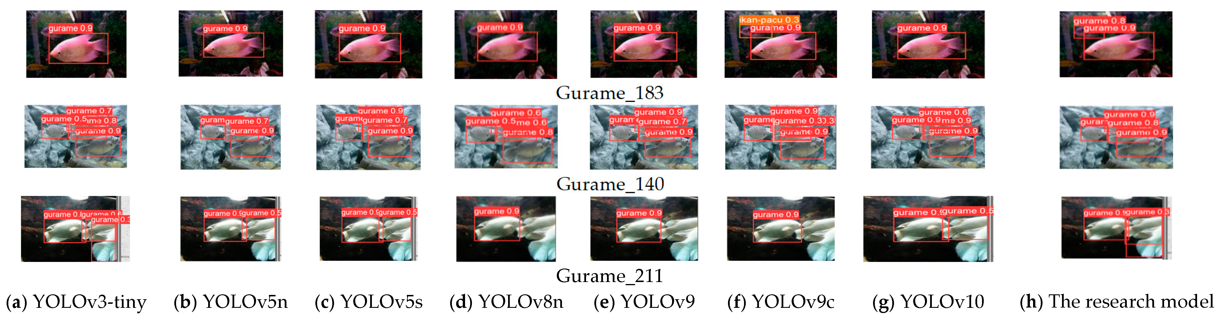 Jmse 12 01726 g008