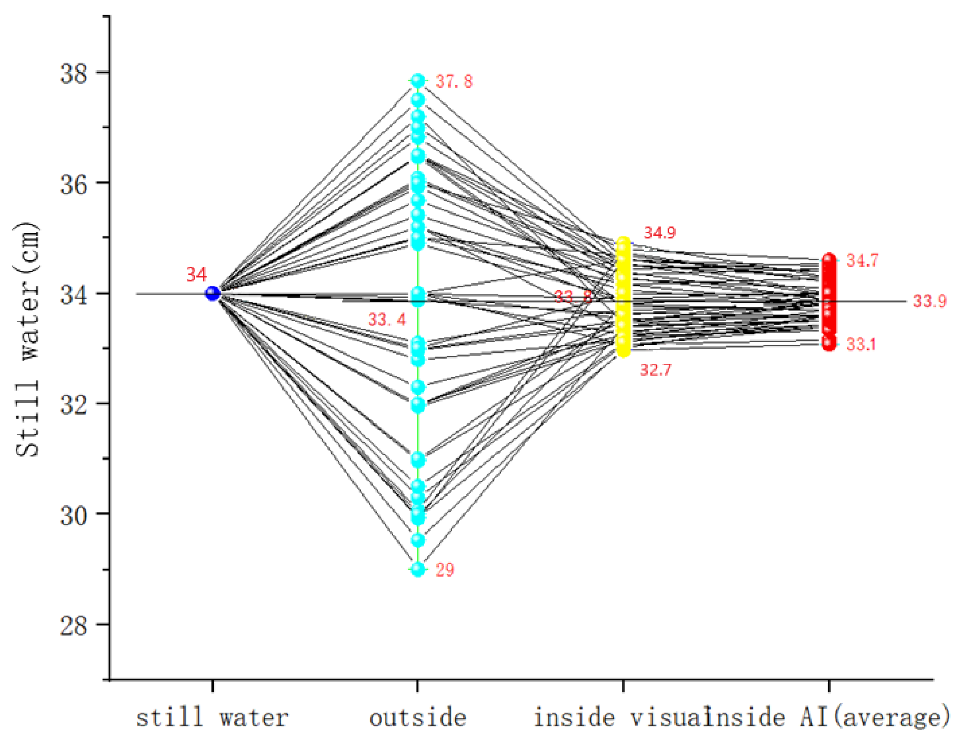 Jmse 12 01865 g009 Jmse 12 01865 g009