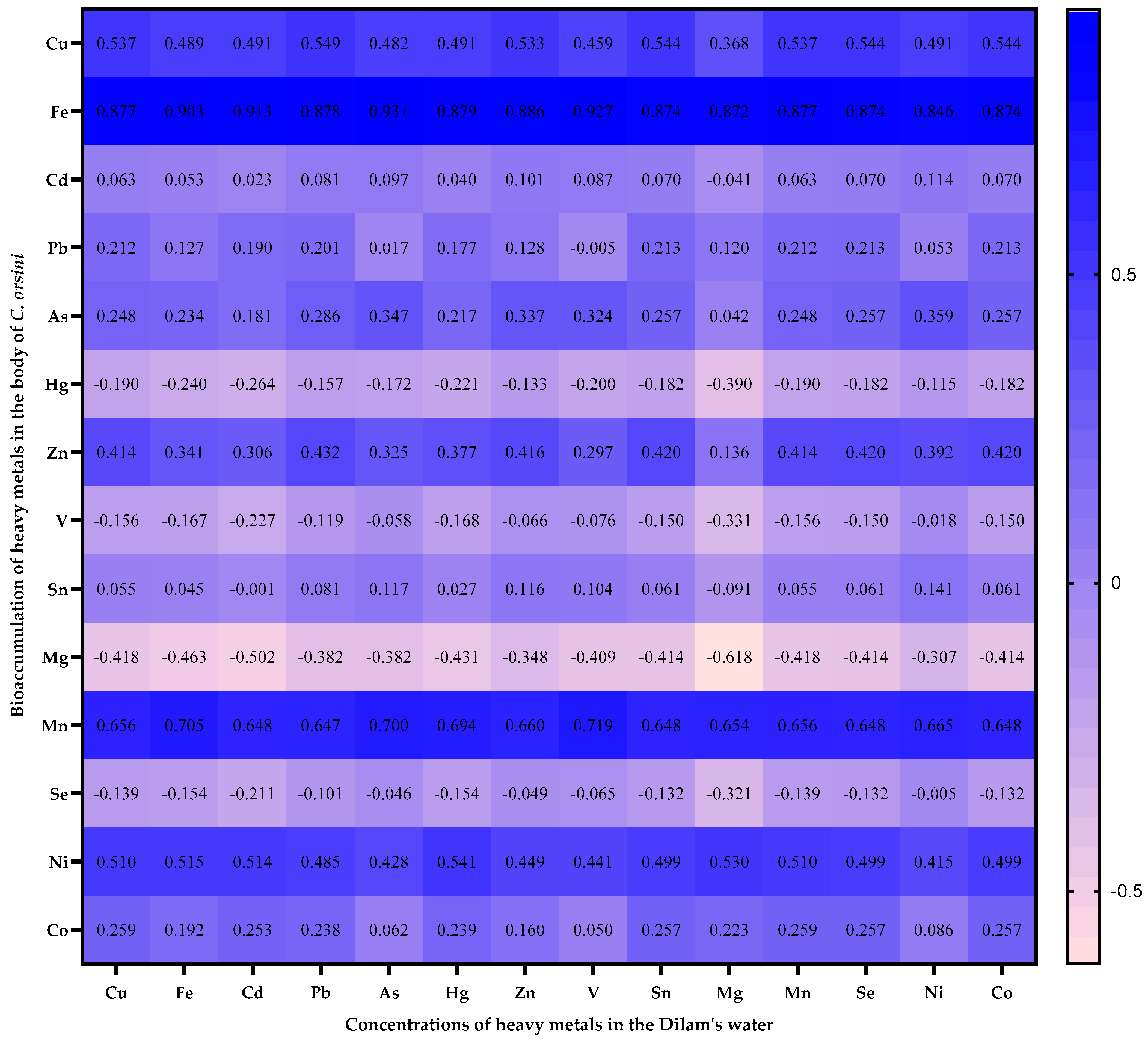 Jmse 12 01938 g001