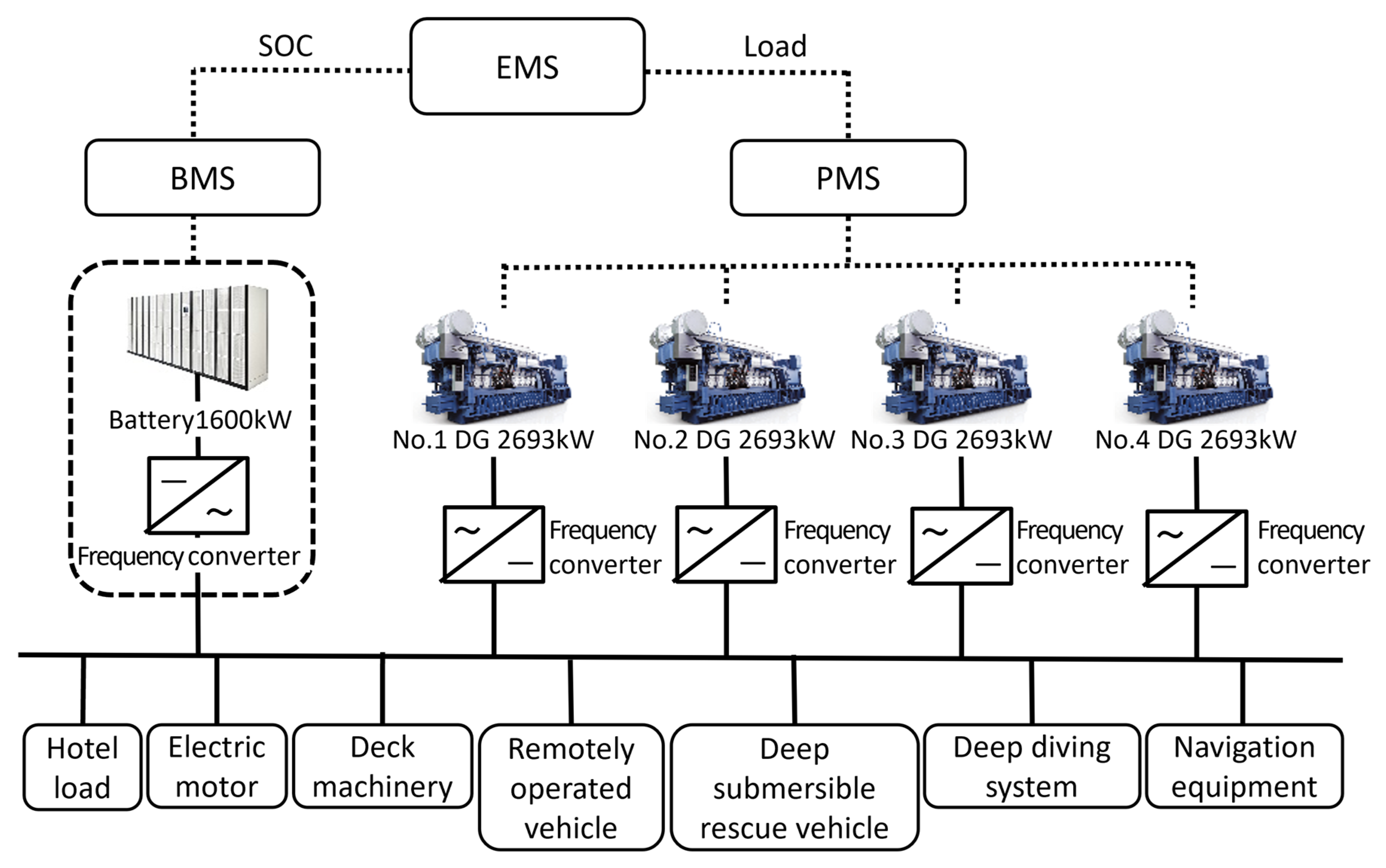 Jmse 12 02034 g006