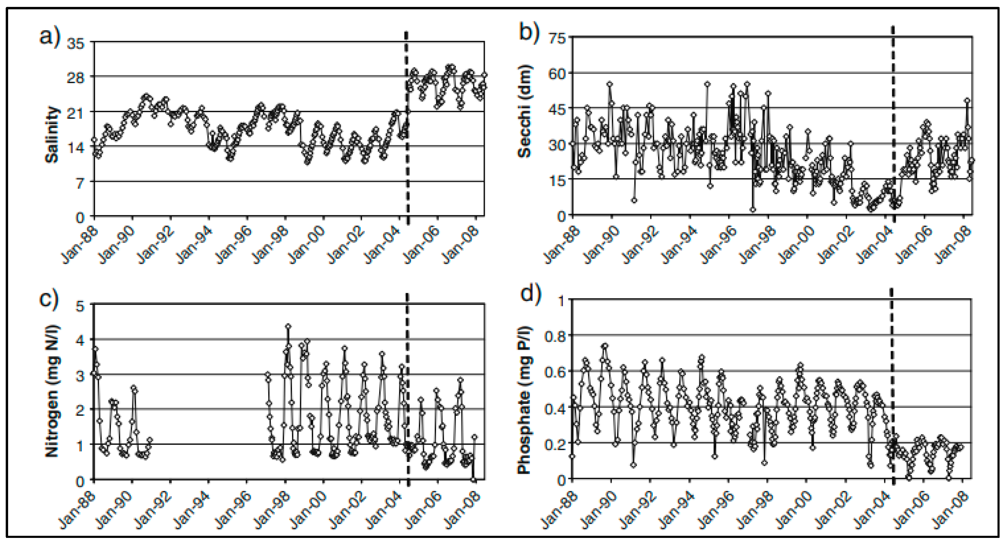 Jmse 12 02047 g011 Jmse 12 02047 g011