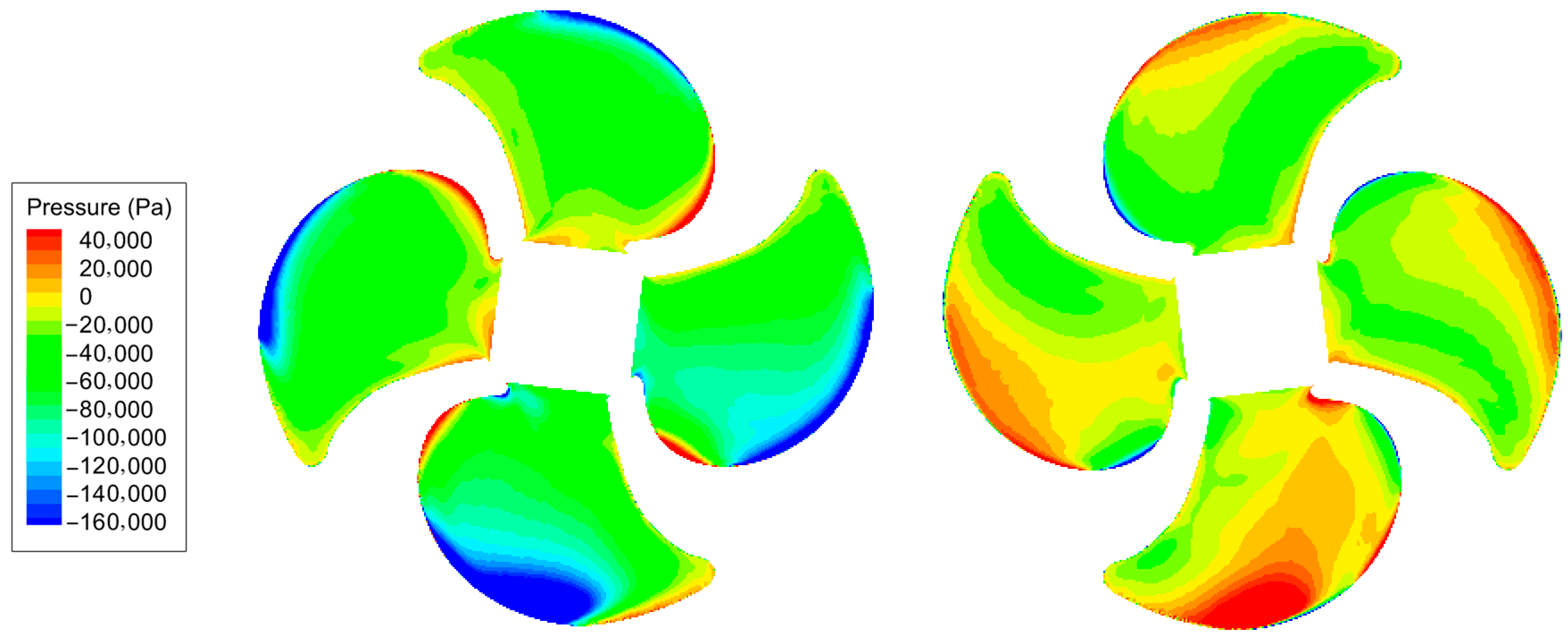 Jmse 12 02054 g008