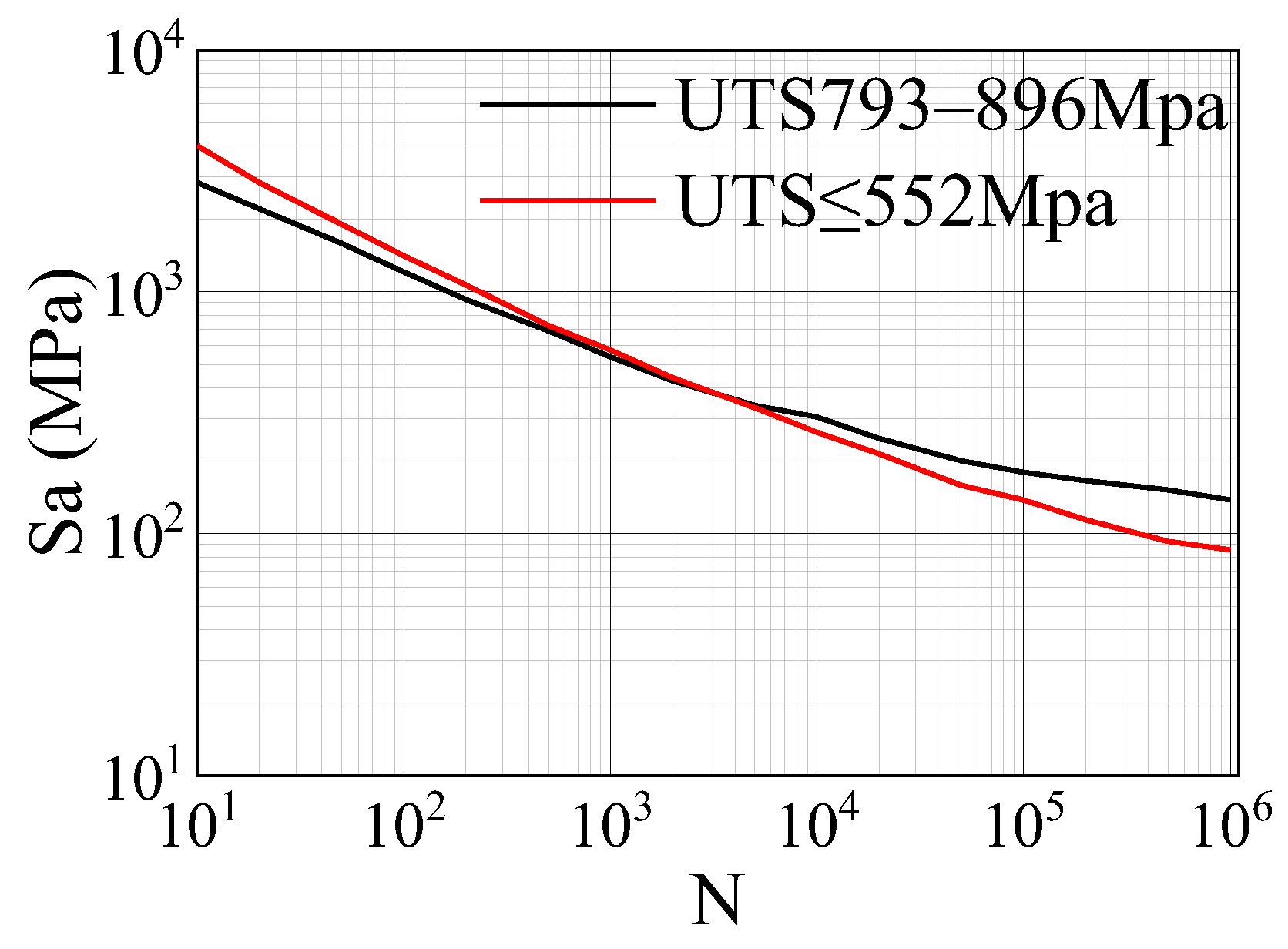 Jmse 12 02085 g002 Jmse 12 02085 g002