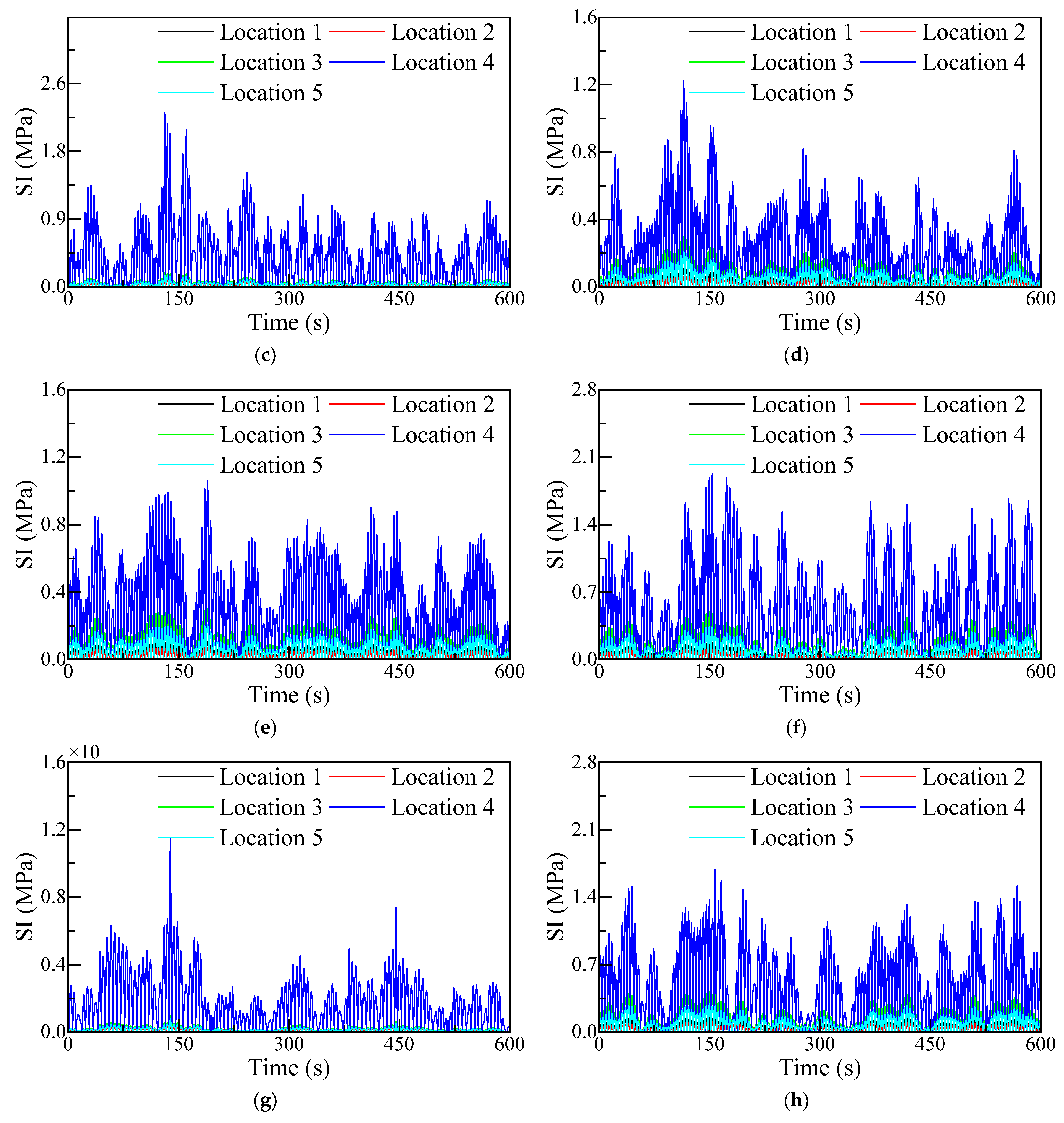 Jmse 12 02085 g011b Jmse 12 02085 g011b