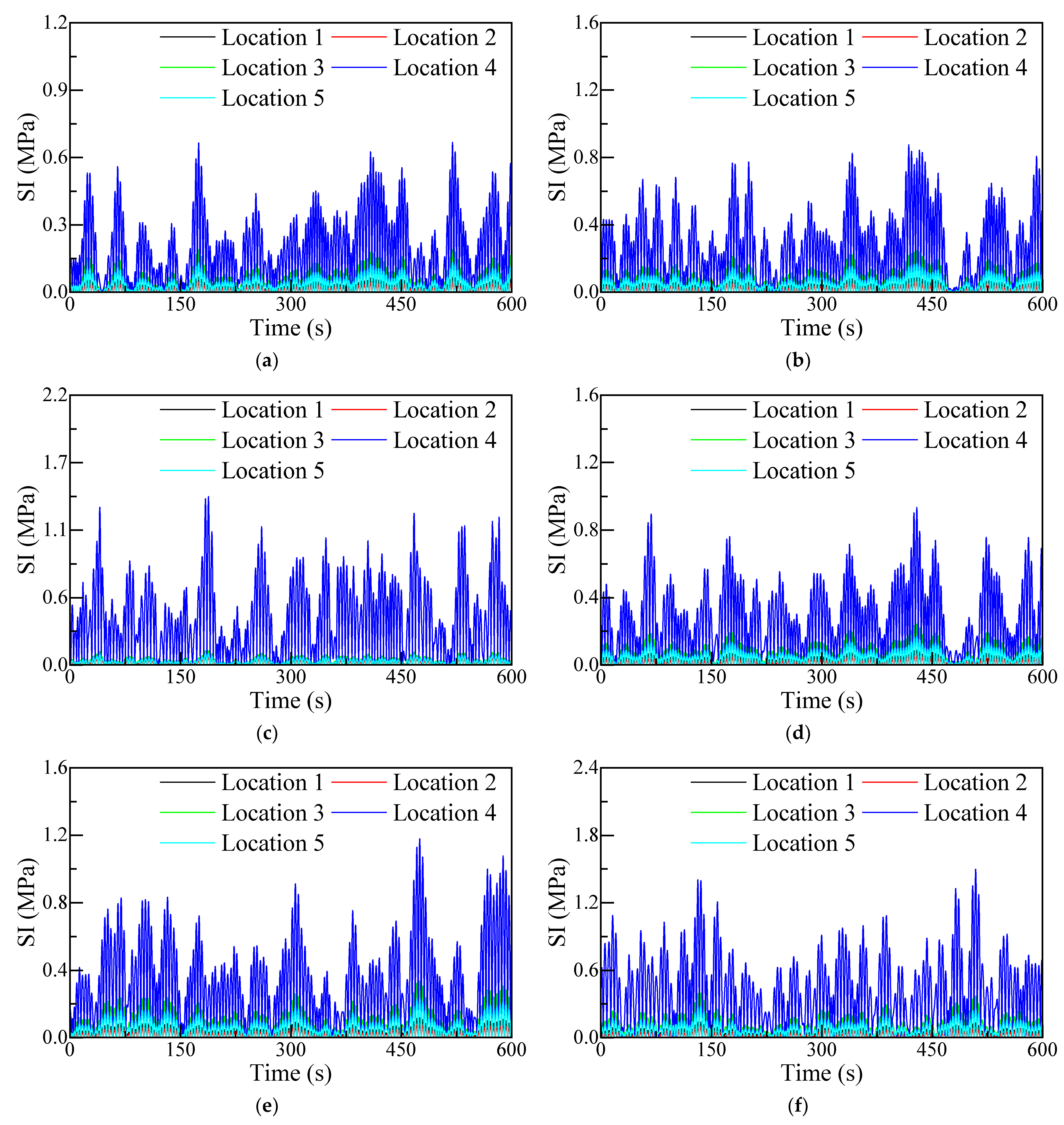Jmse 12 02085 g012a Jmse 12 02085 g012a