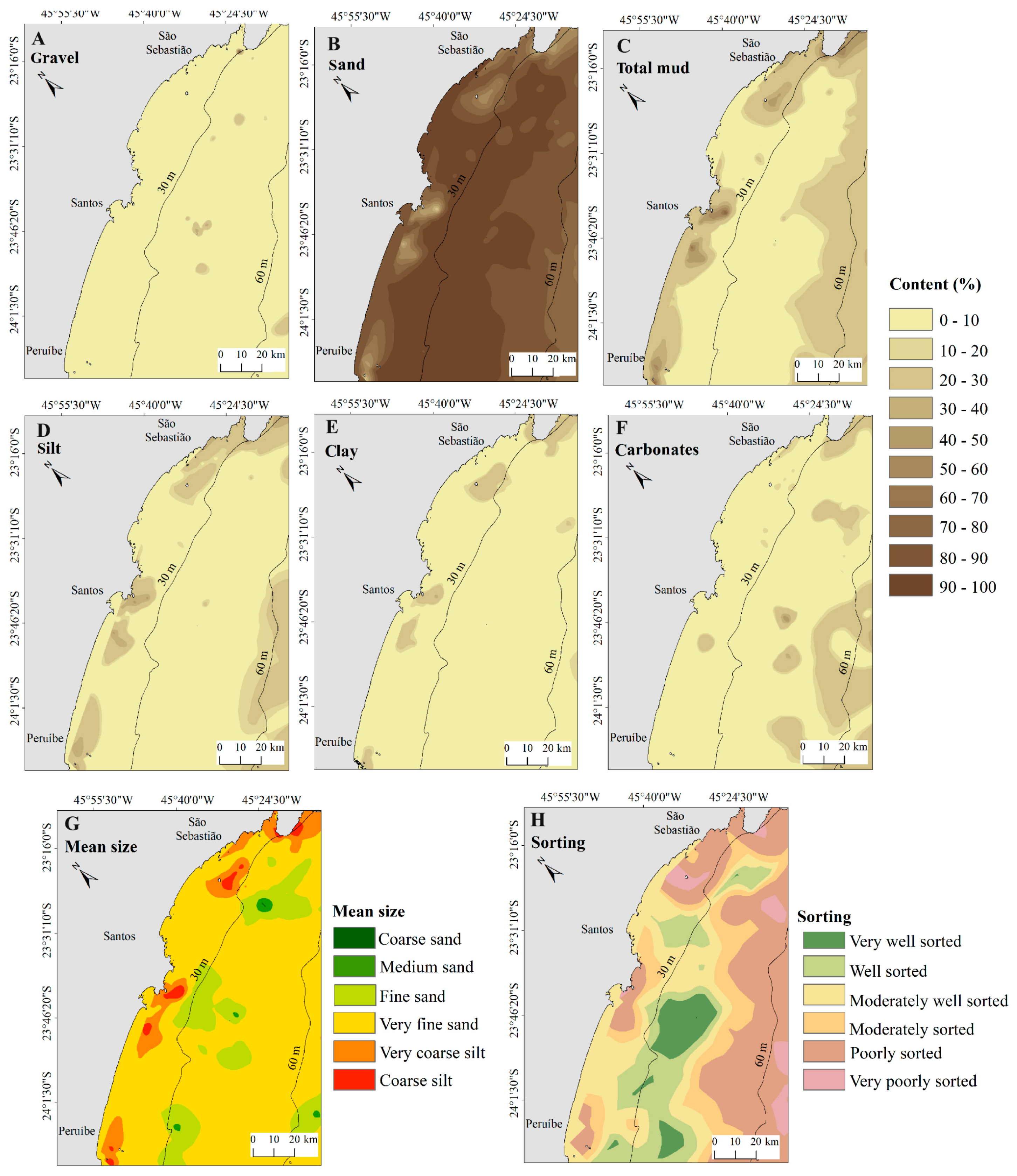 Jmse 12 02098 g003 Jmse 12 02098 g003