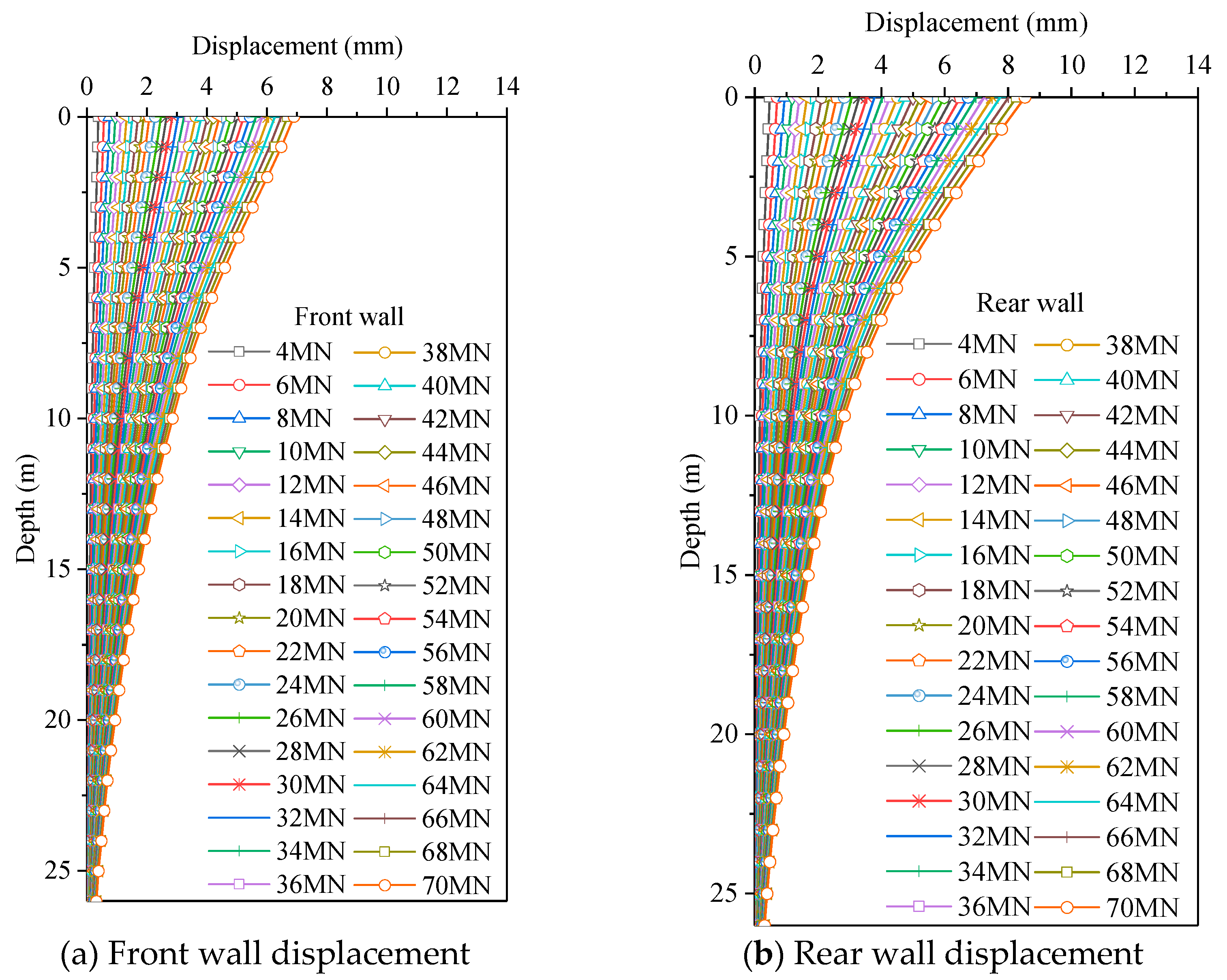 Jmse 12 02304 g005a Jmse 12 02304 g005a