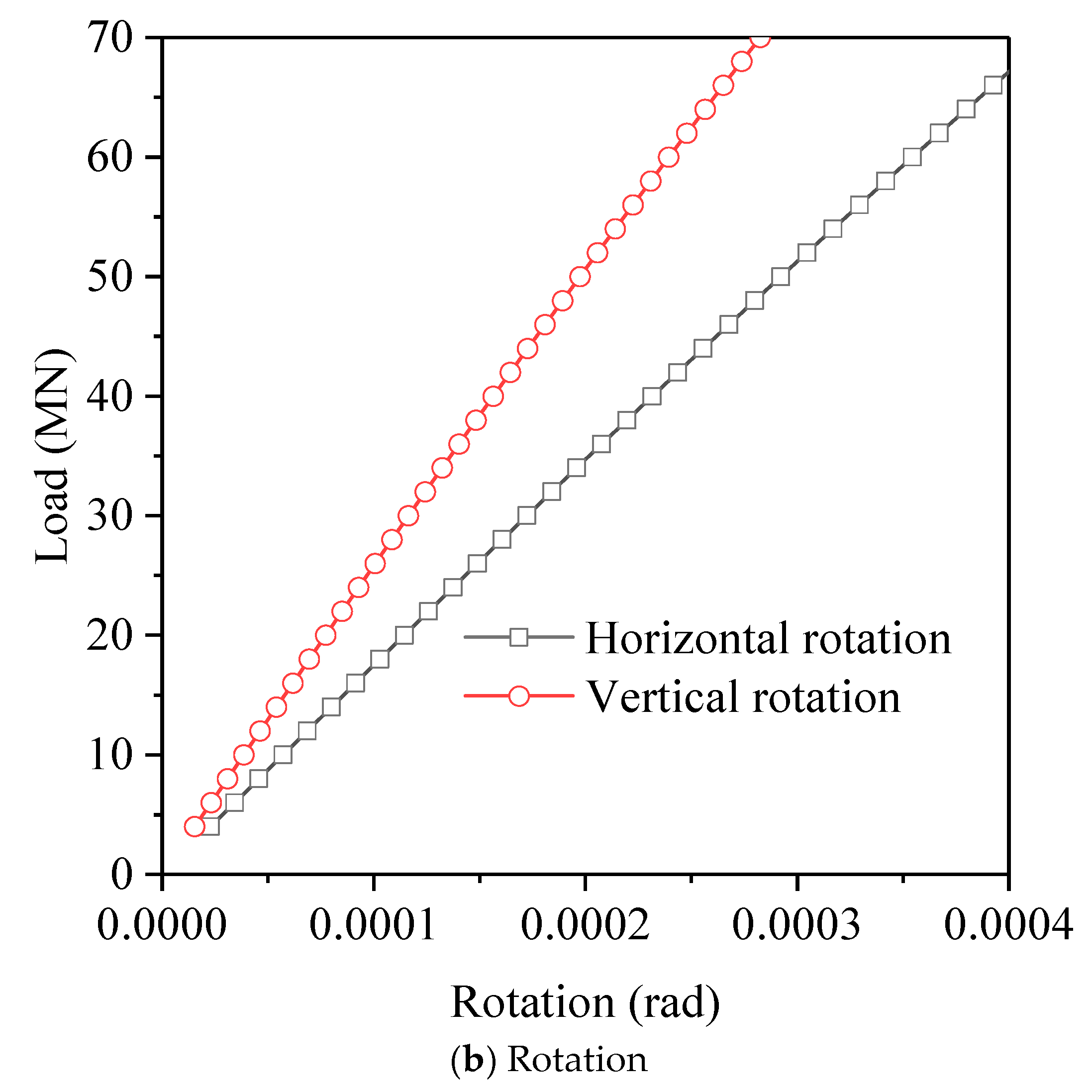 Jmse 12 02304 g007b Jmse 12 02304 g007b