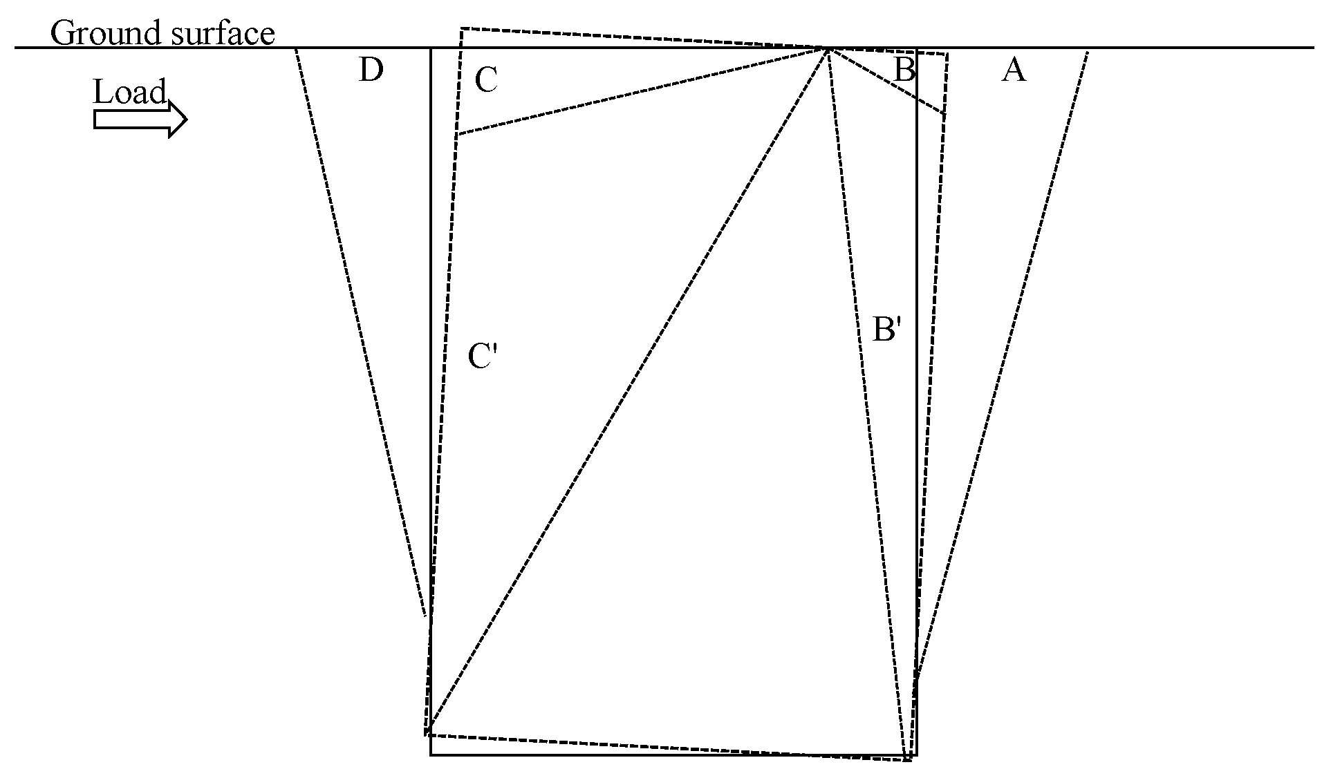 Jmse 12 02304 g010 Jmse 12 02304 g010