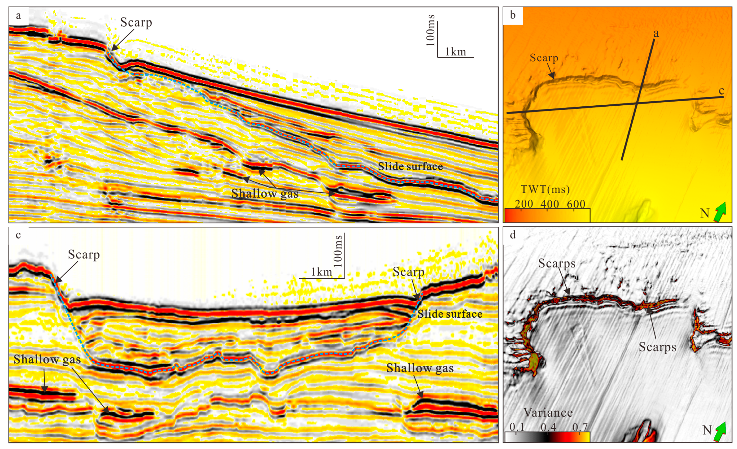 Jmse 13 00308 g005 Jmse 13 00308 g005