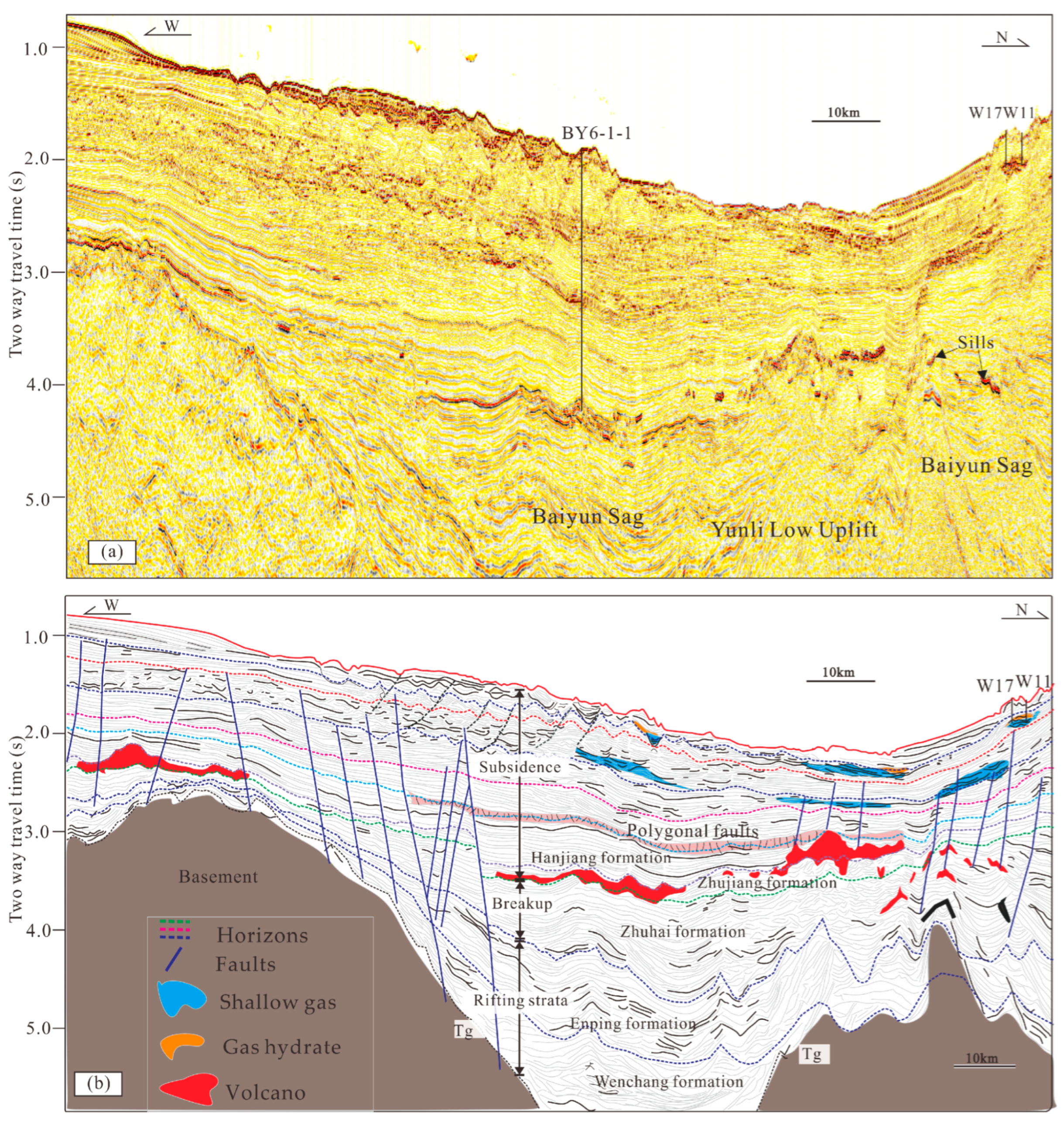 Jmse 13 00308 g007 Jmse 13 00308 g007