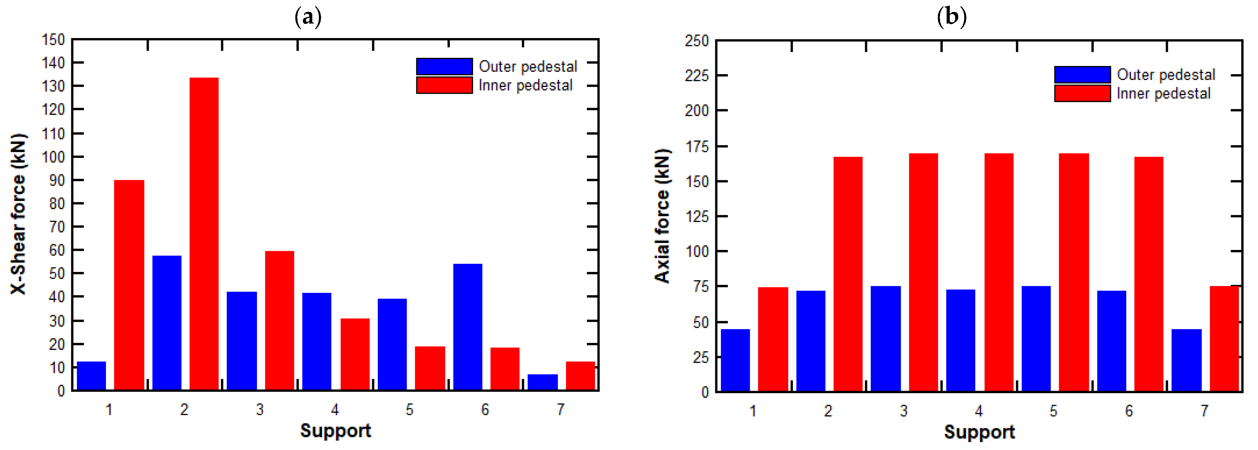 Jmse 13 00484 g009 Jmse 13 00484 g009